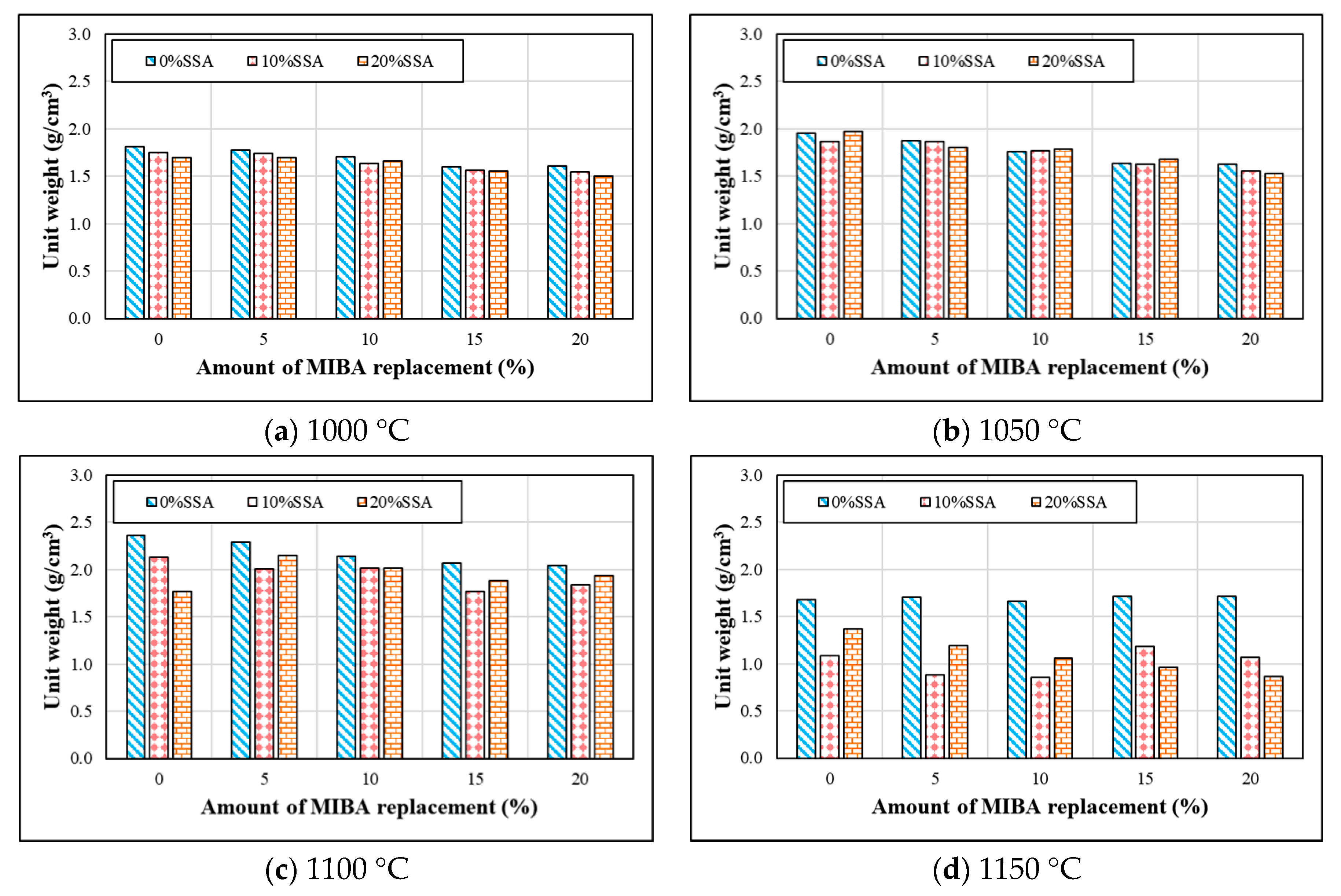 Materials 14 03863 g006 Materials 14 03863 g006