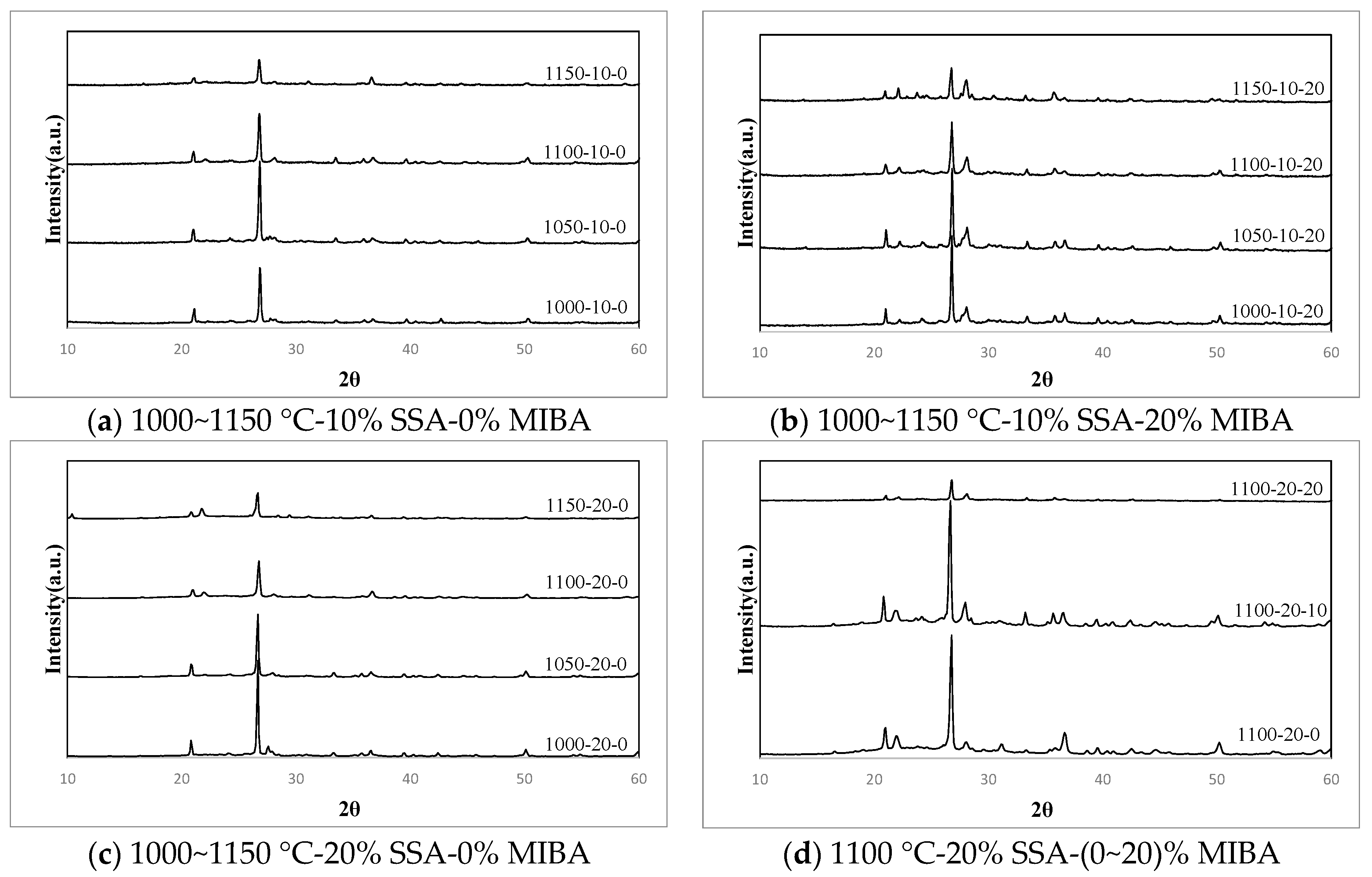 Materials 14 03863 g016 Materials 14 03863 g016
