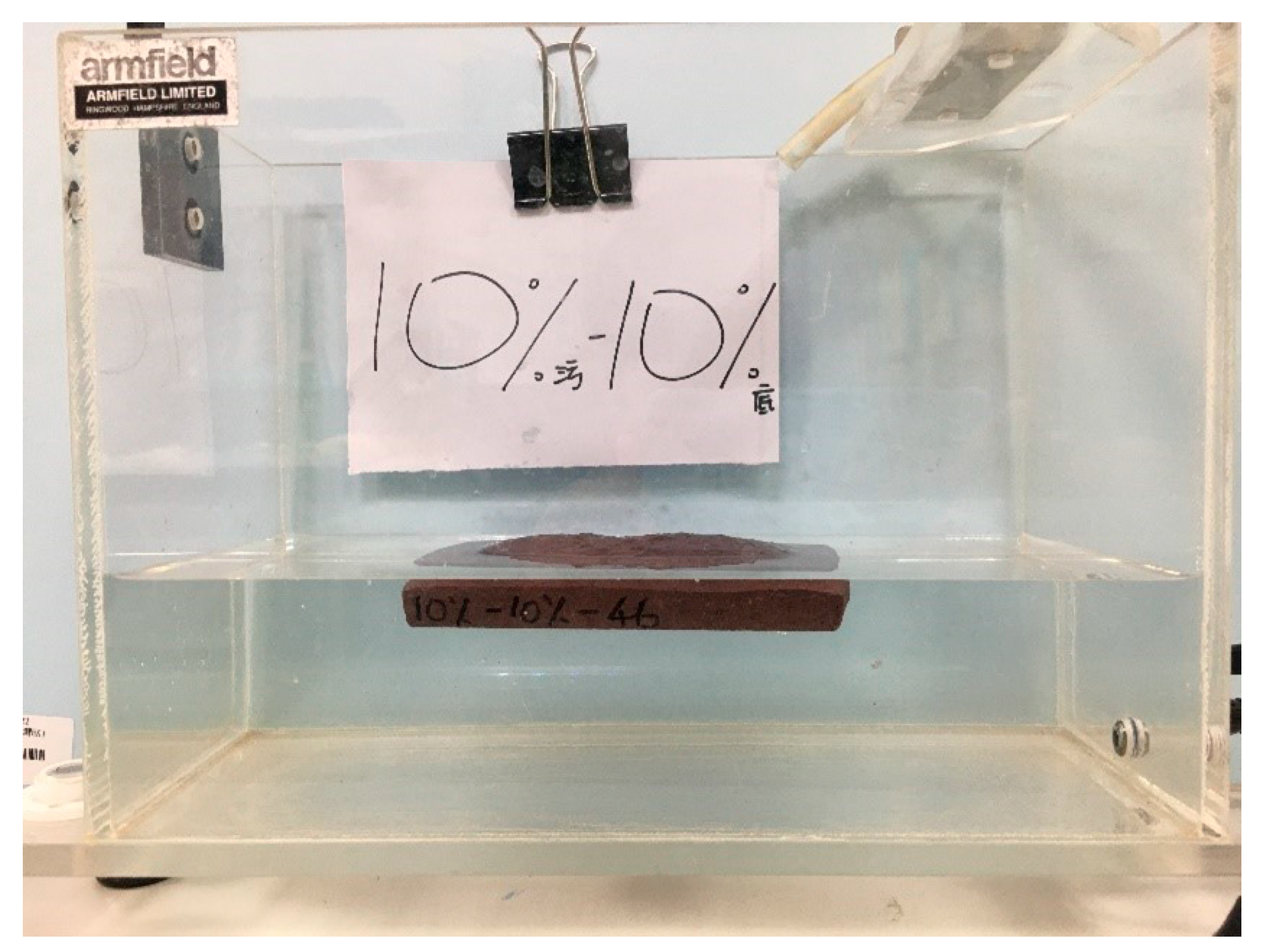 Materials 14 03863 g0a1 Materials 14 03863 g0a1