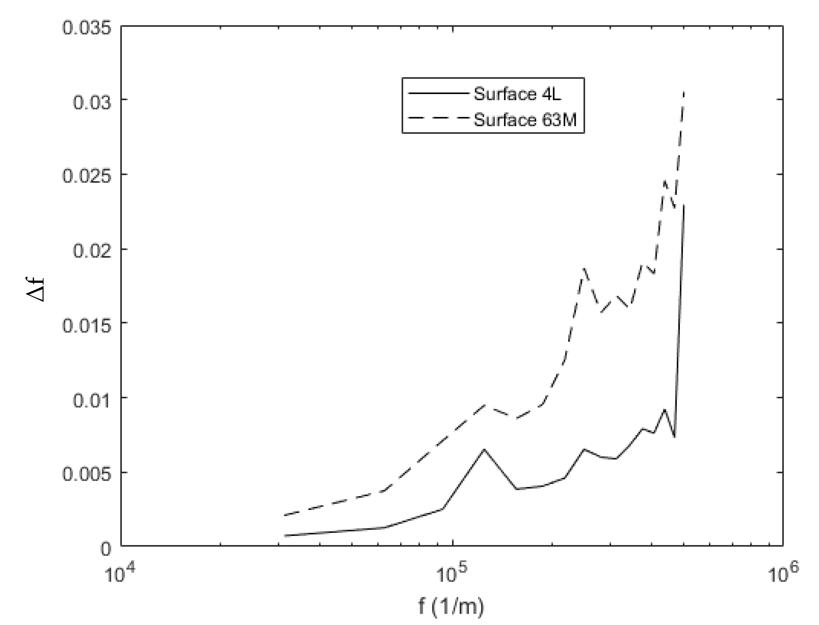 Materials 14 03864 g003