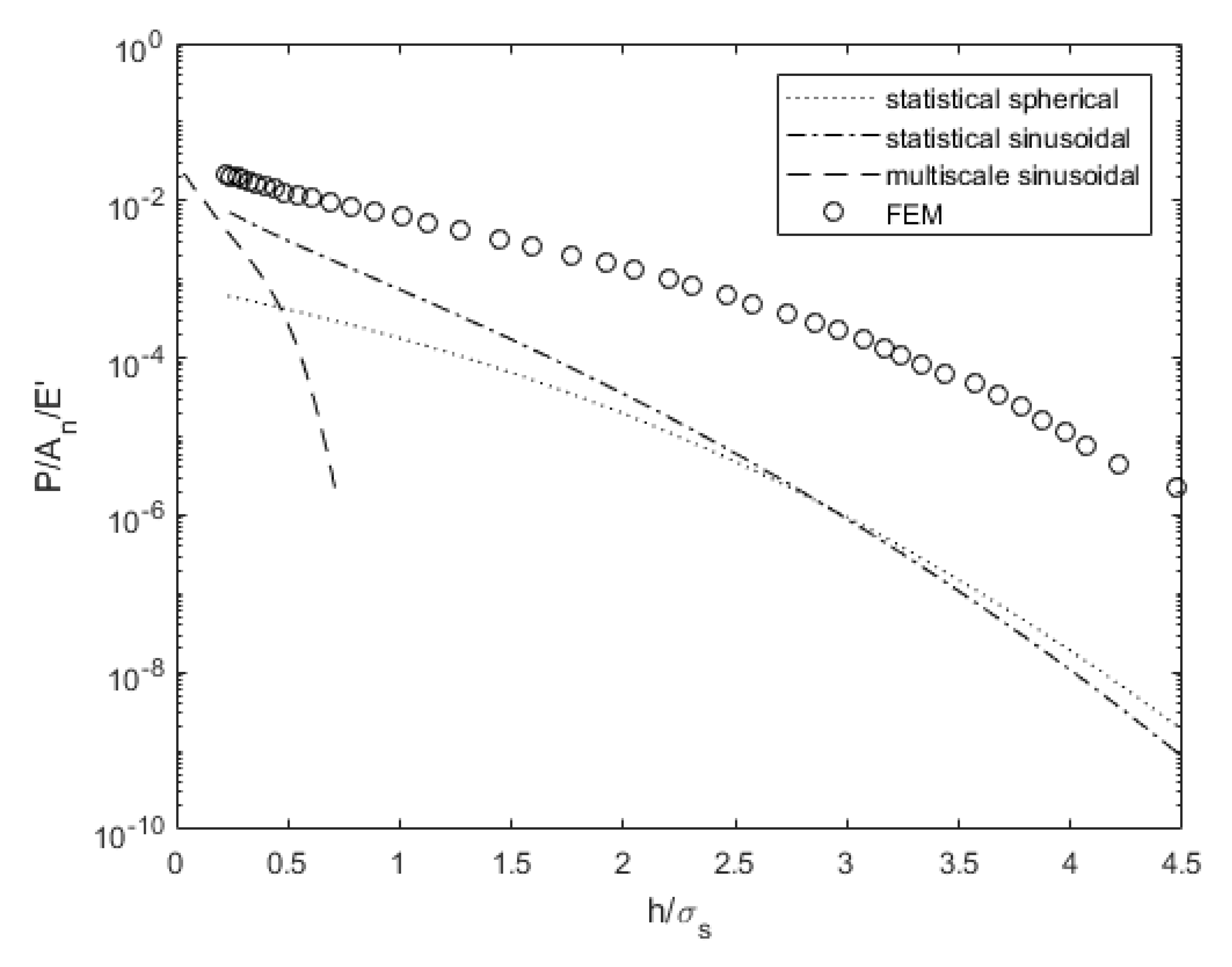 Materials 14 03864 g005