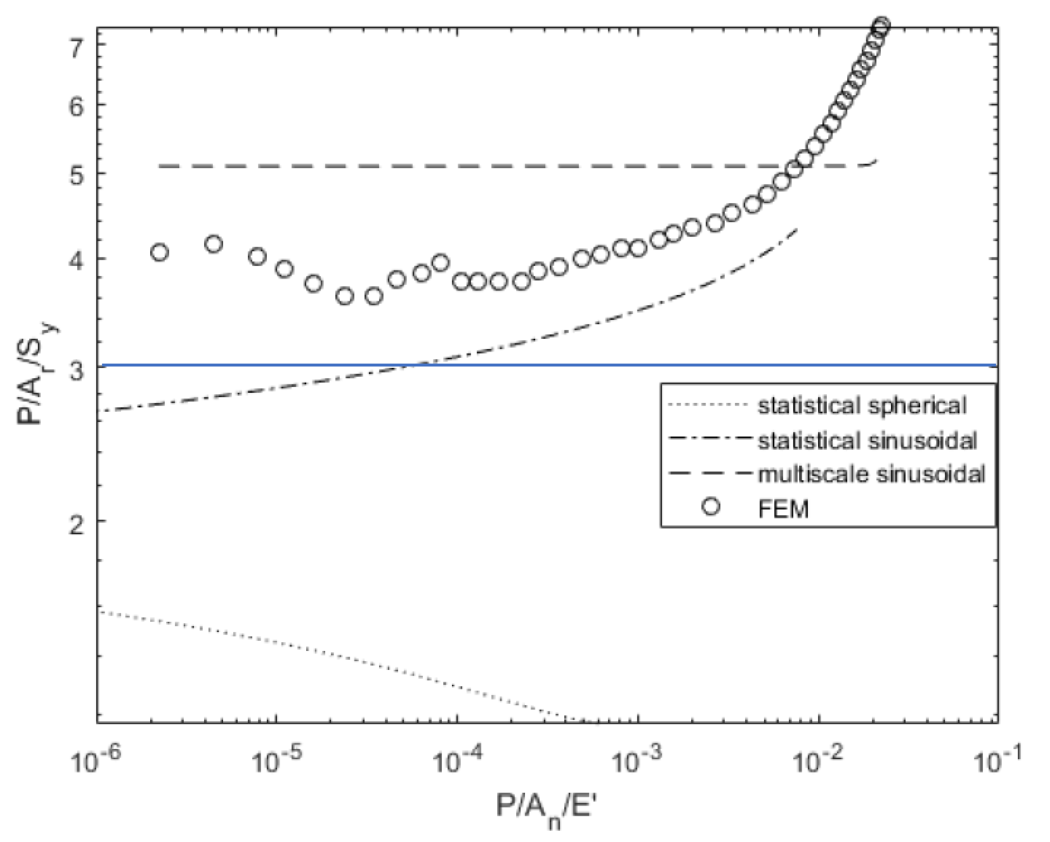 Materials 14 03864 g007