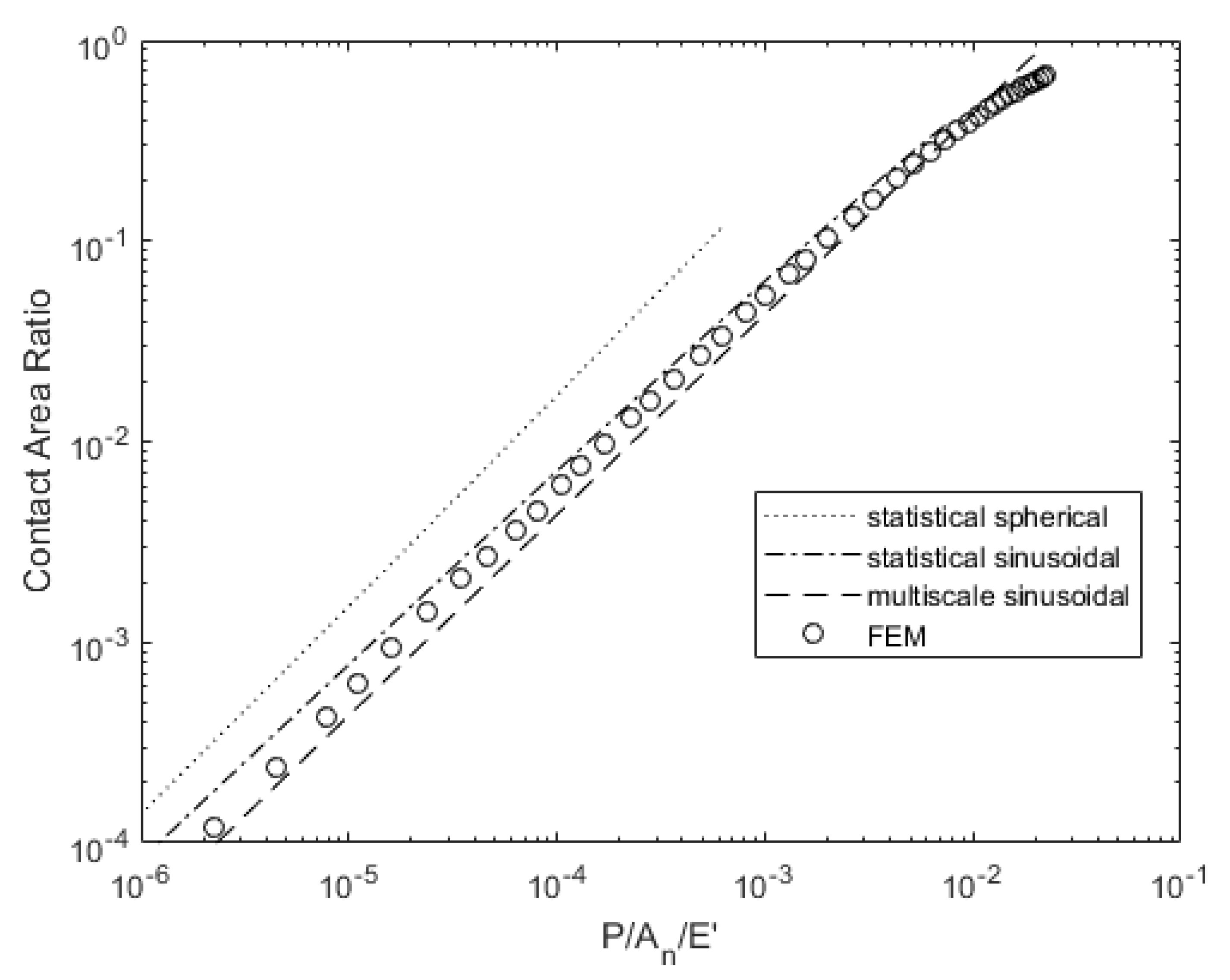 Materials 14 03864 g008