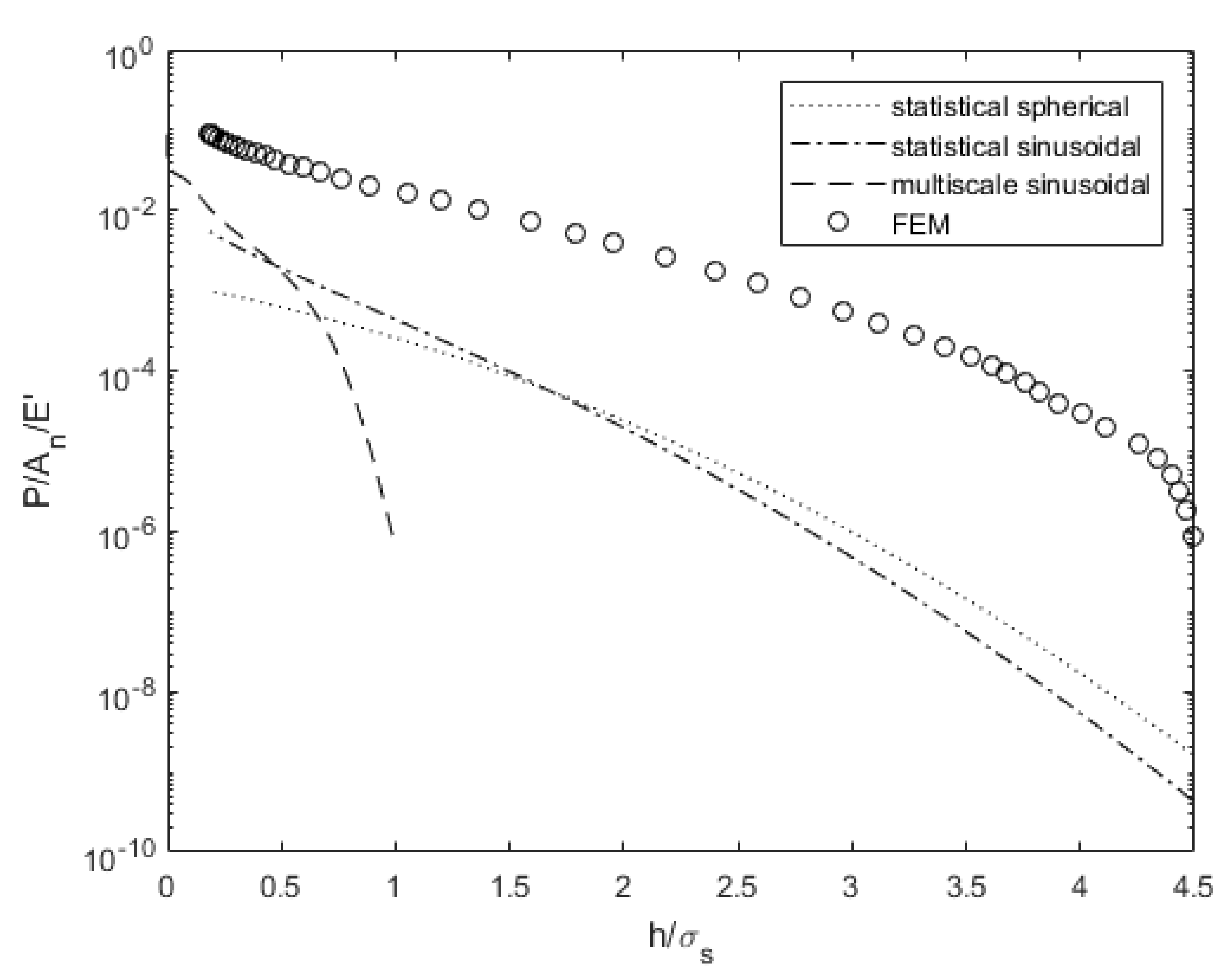 Materials 14 03864 g009