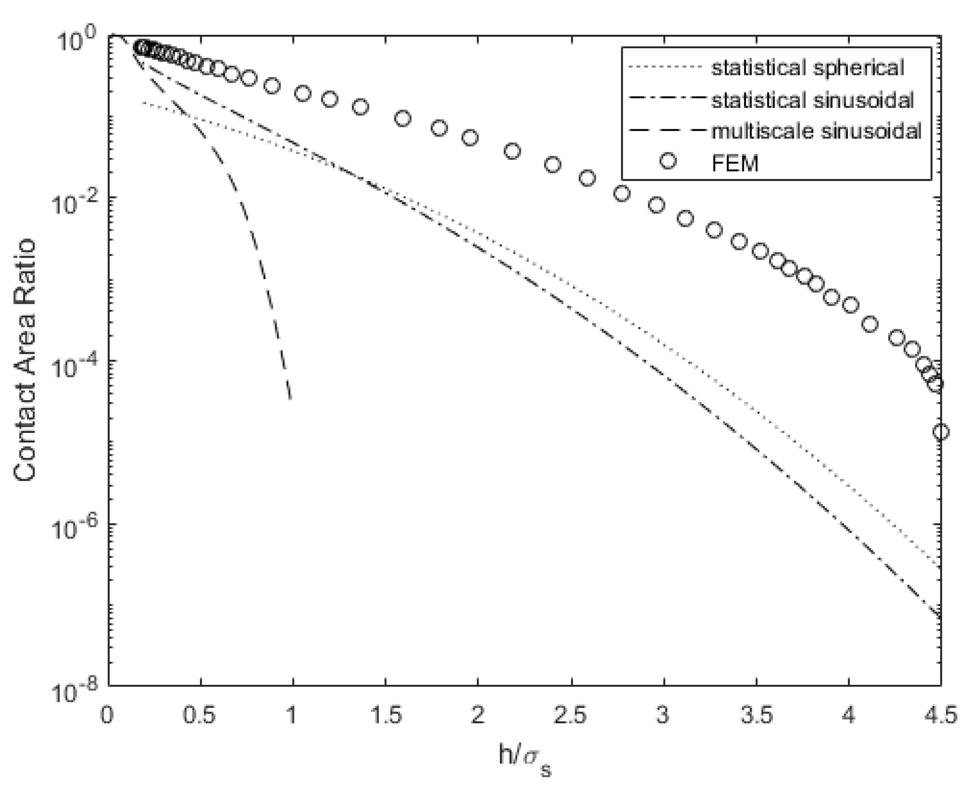 Materials 14 03864 g010