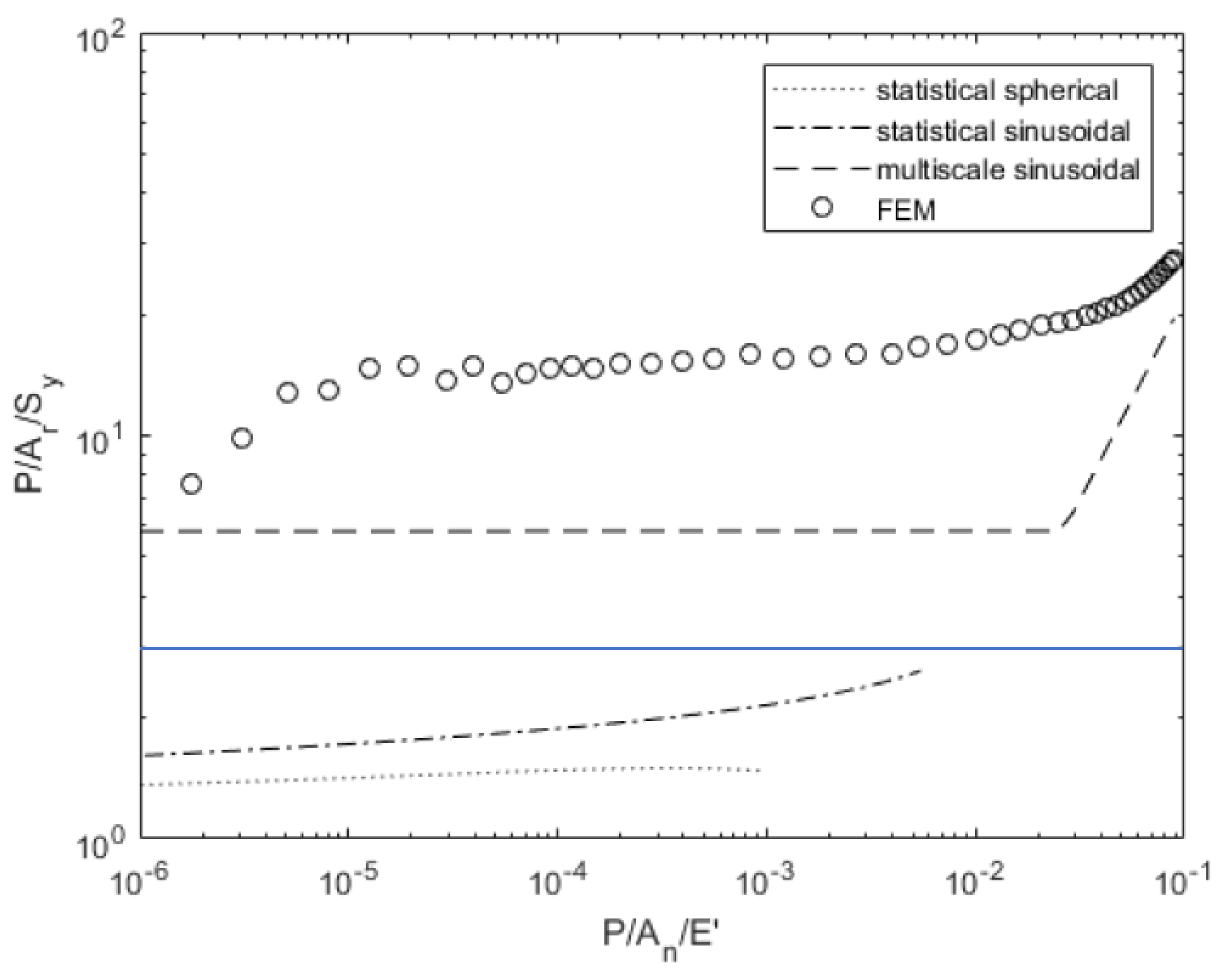 Materials 14 03864 g011