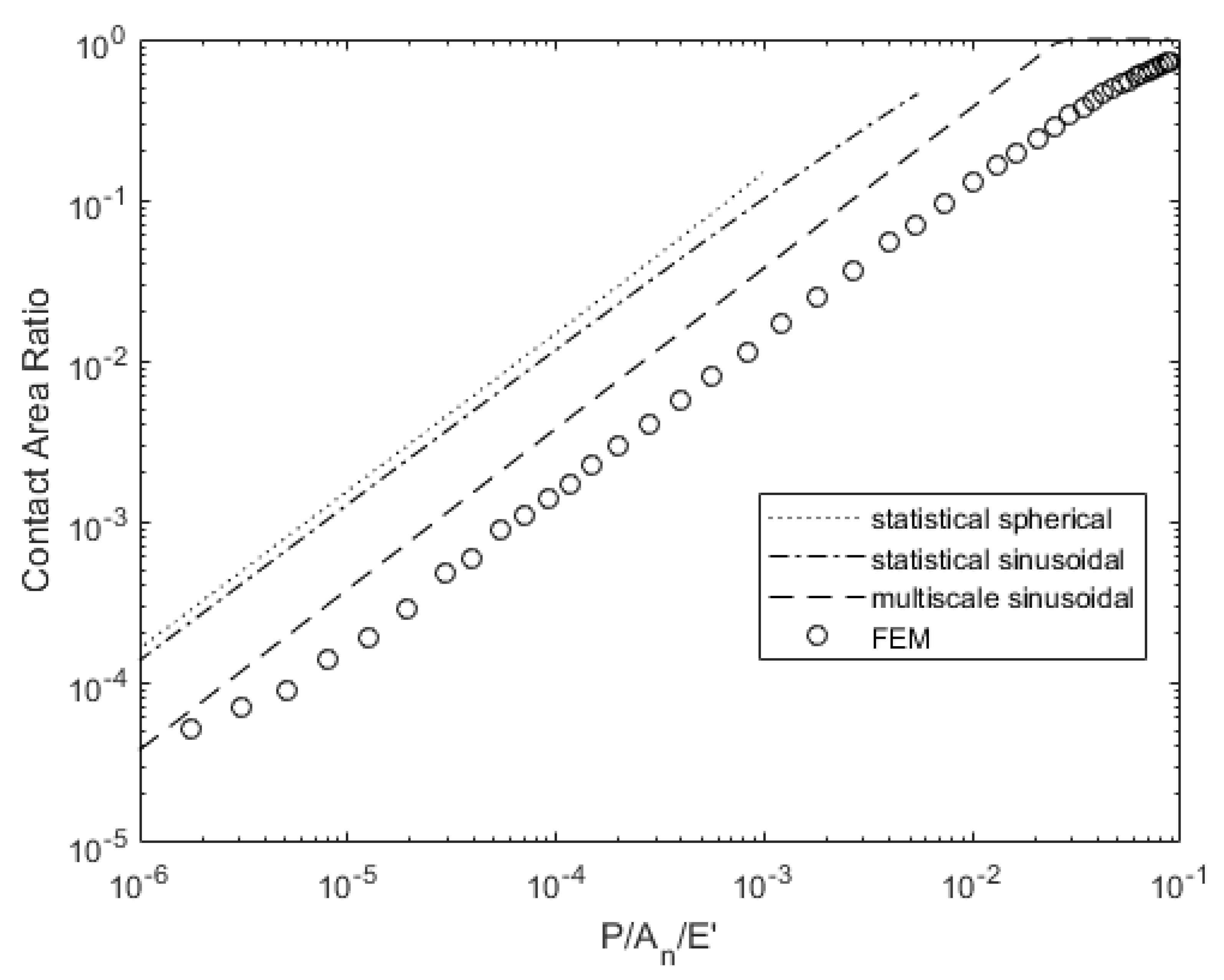 Materials 14 03864 g012