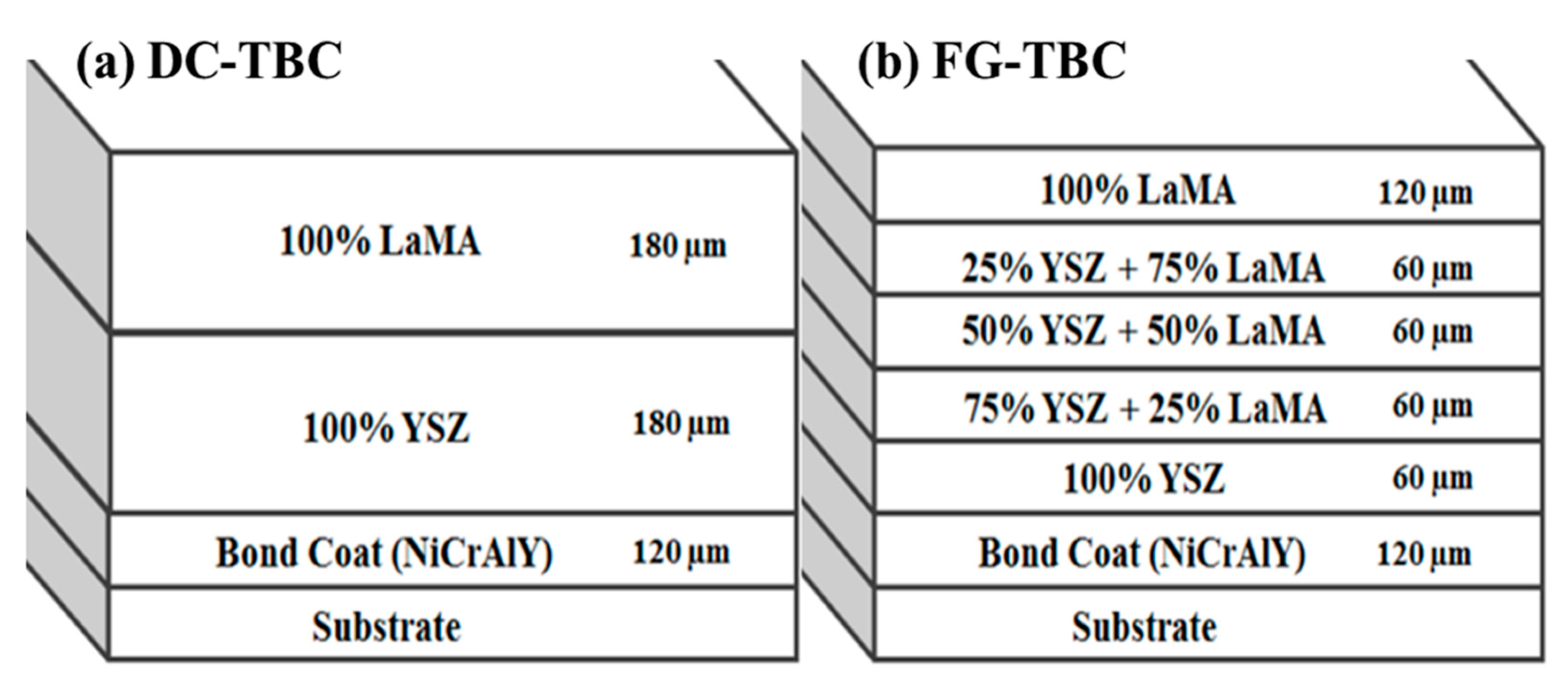 Materials | Free Full-Text | Thermal Shock Resistance and Thermal