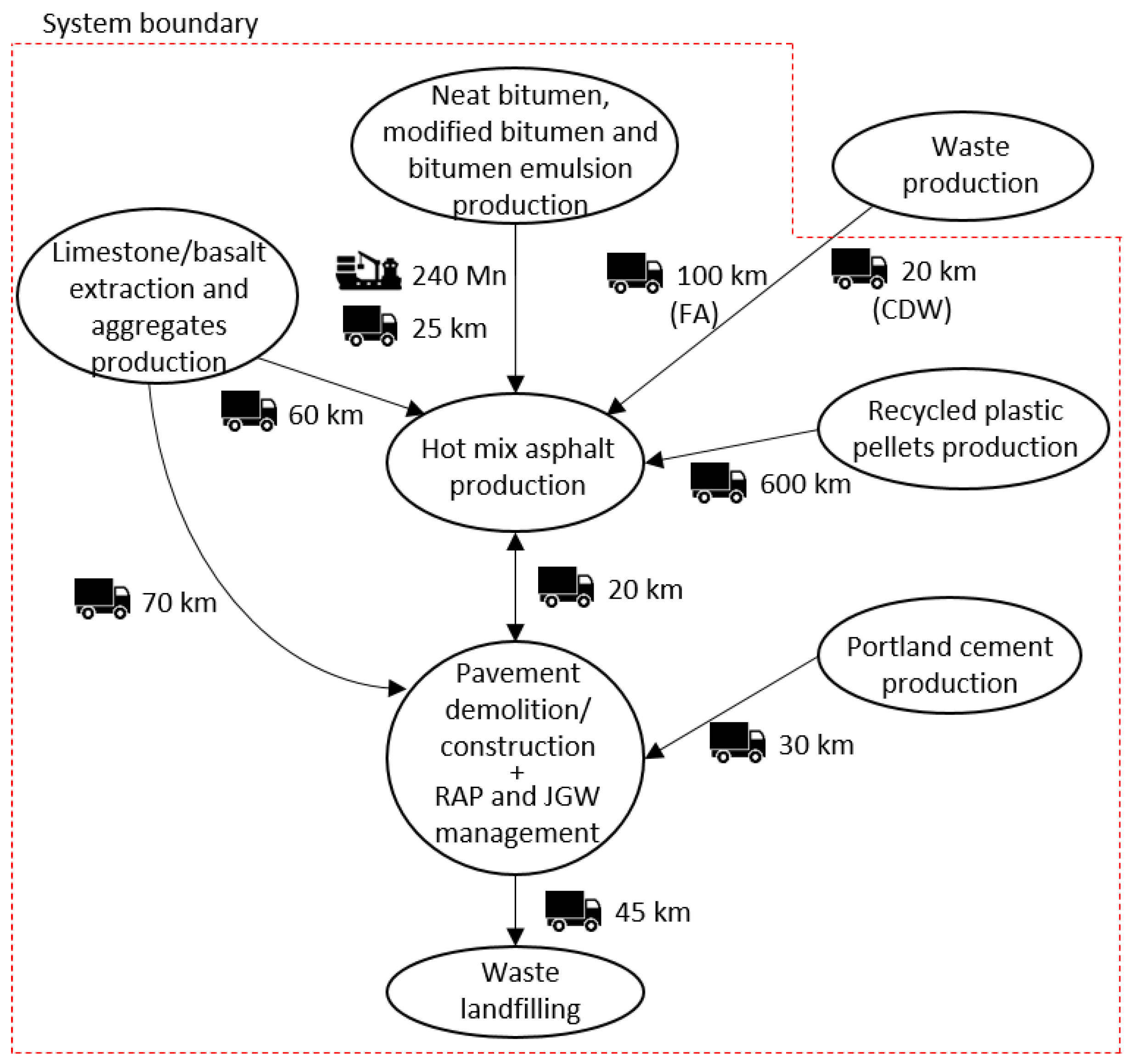 Materials 14 03867 g002
