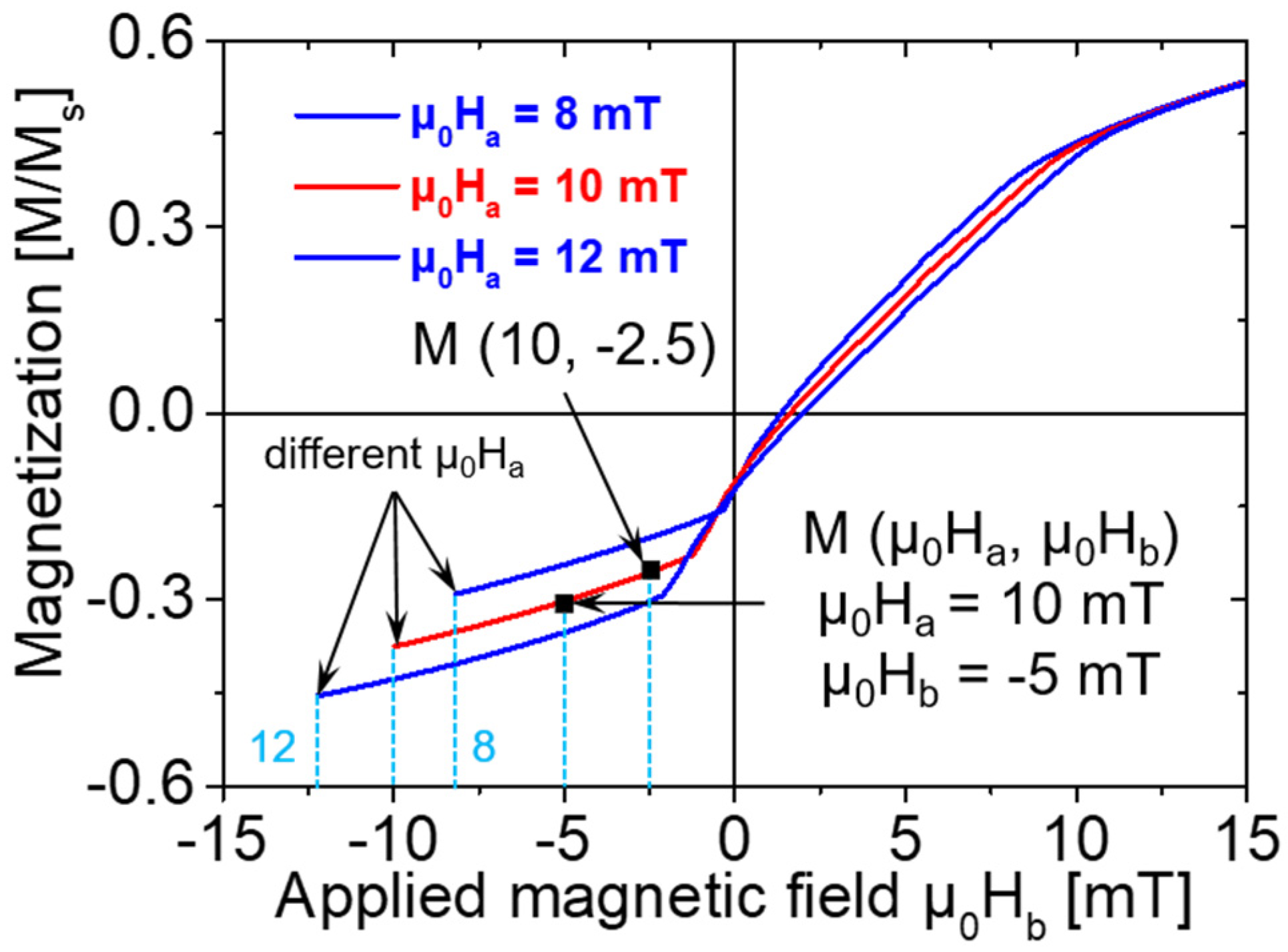 Materials 14 03868 g002