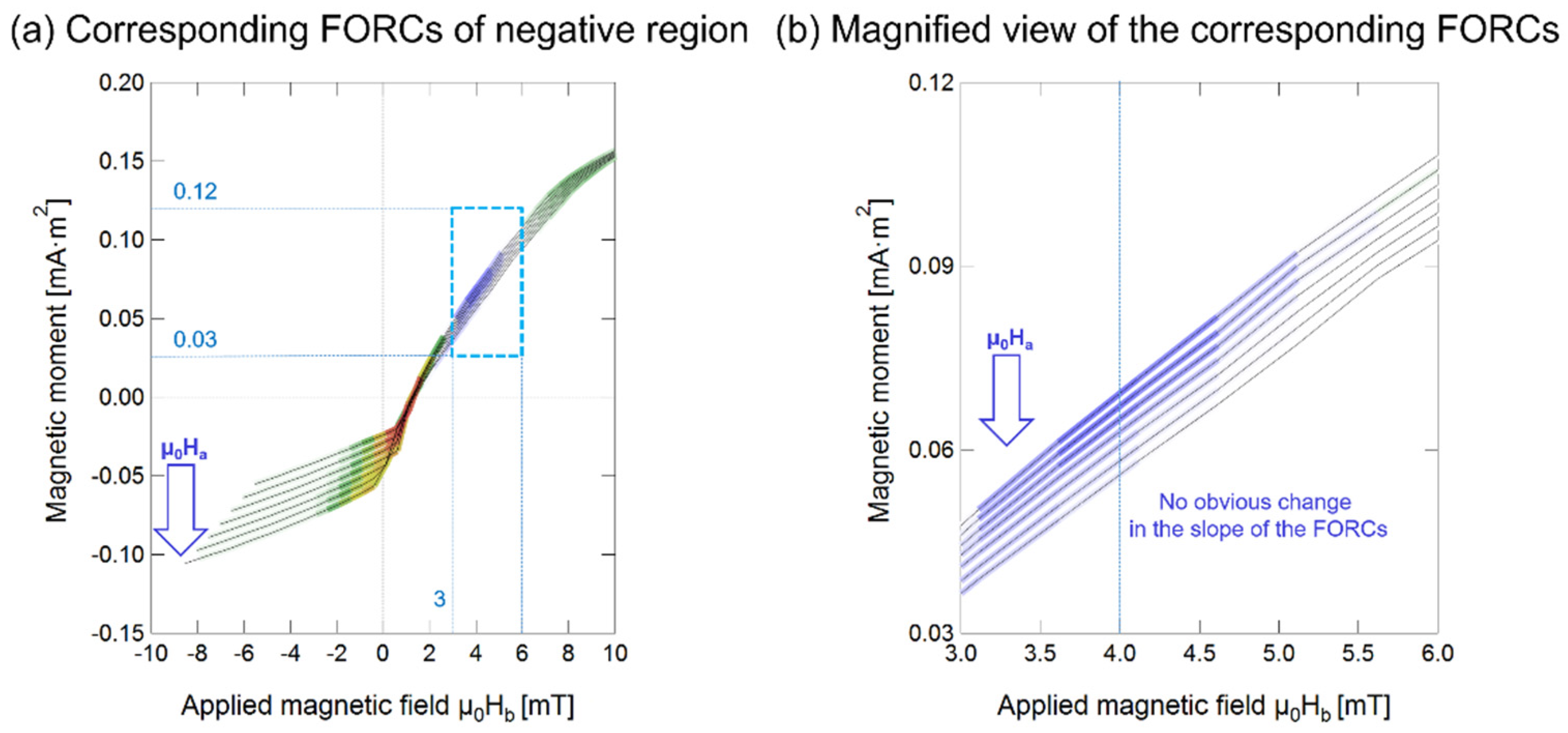 Materials 14 03868 g006