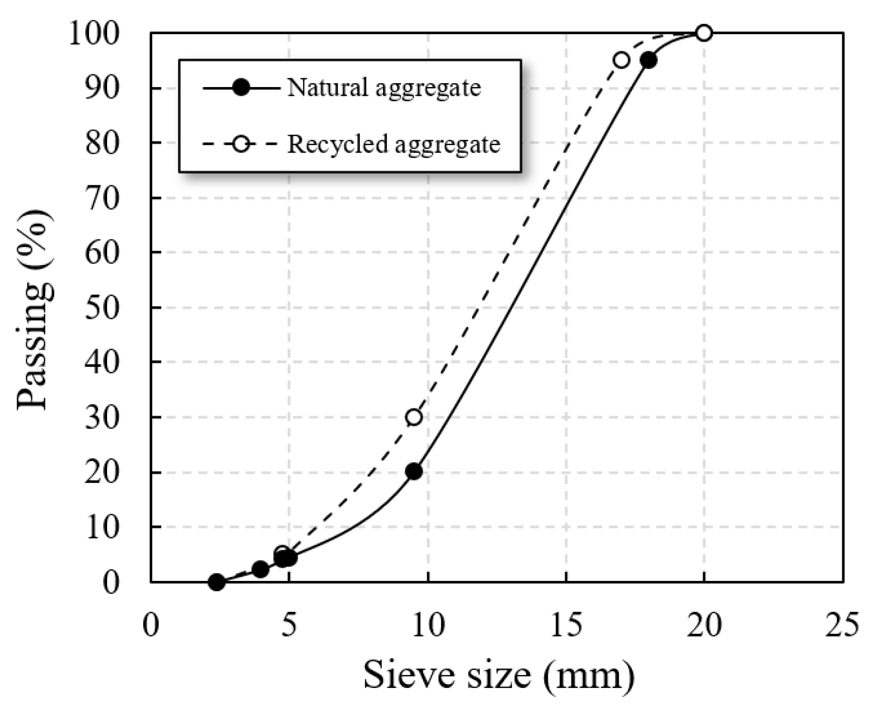 Materials 14 03871 g004