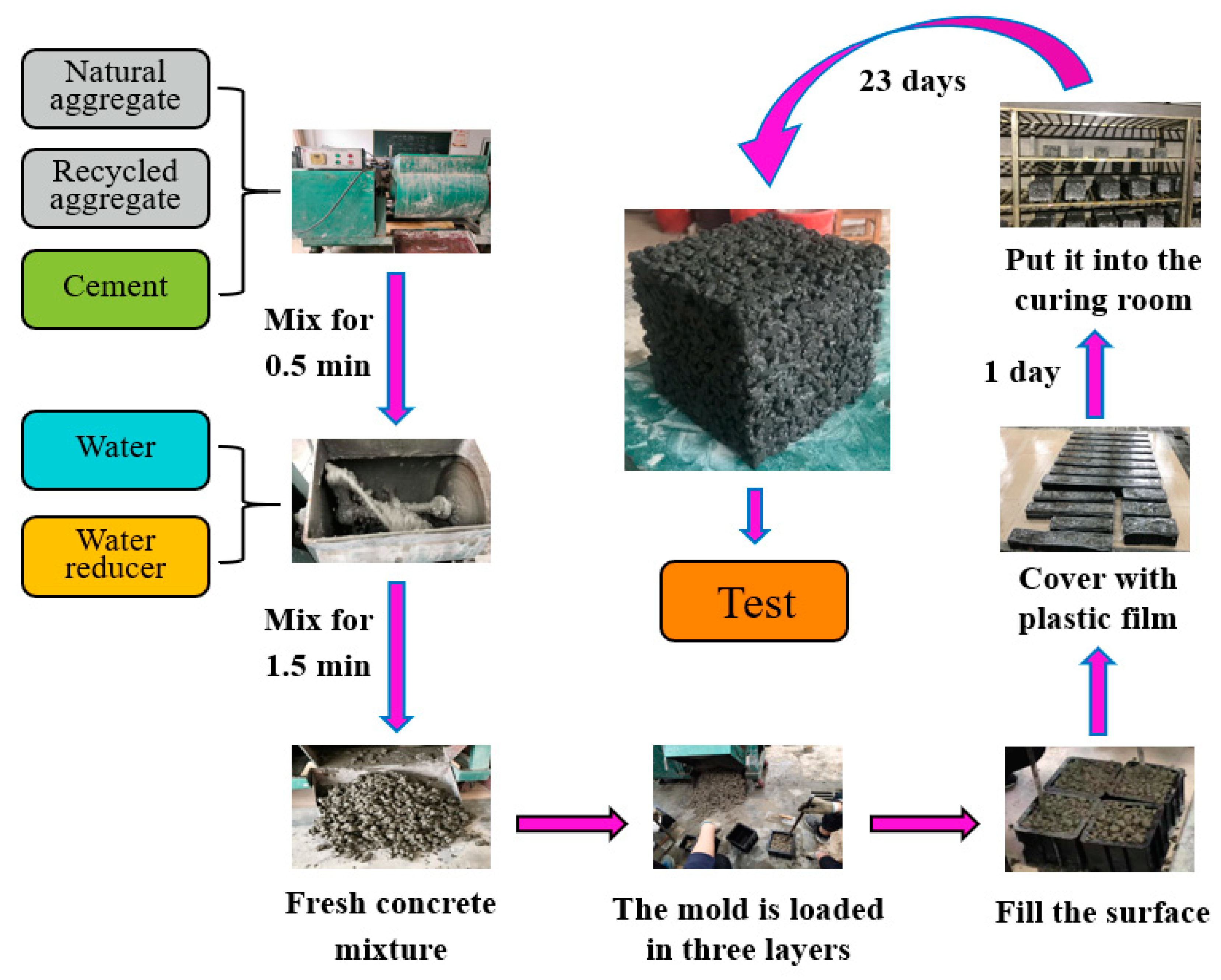 Materials 14 03871 g005