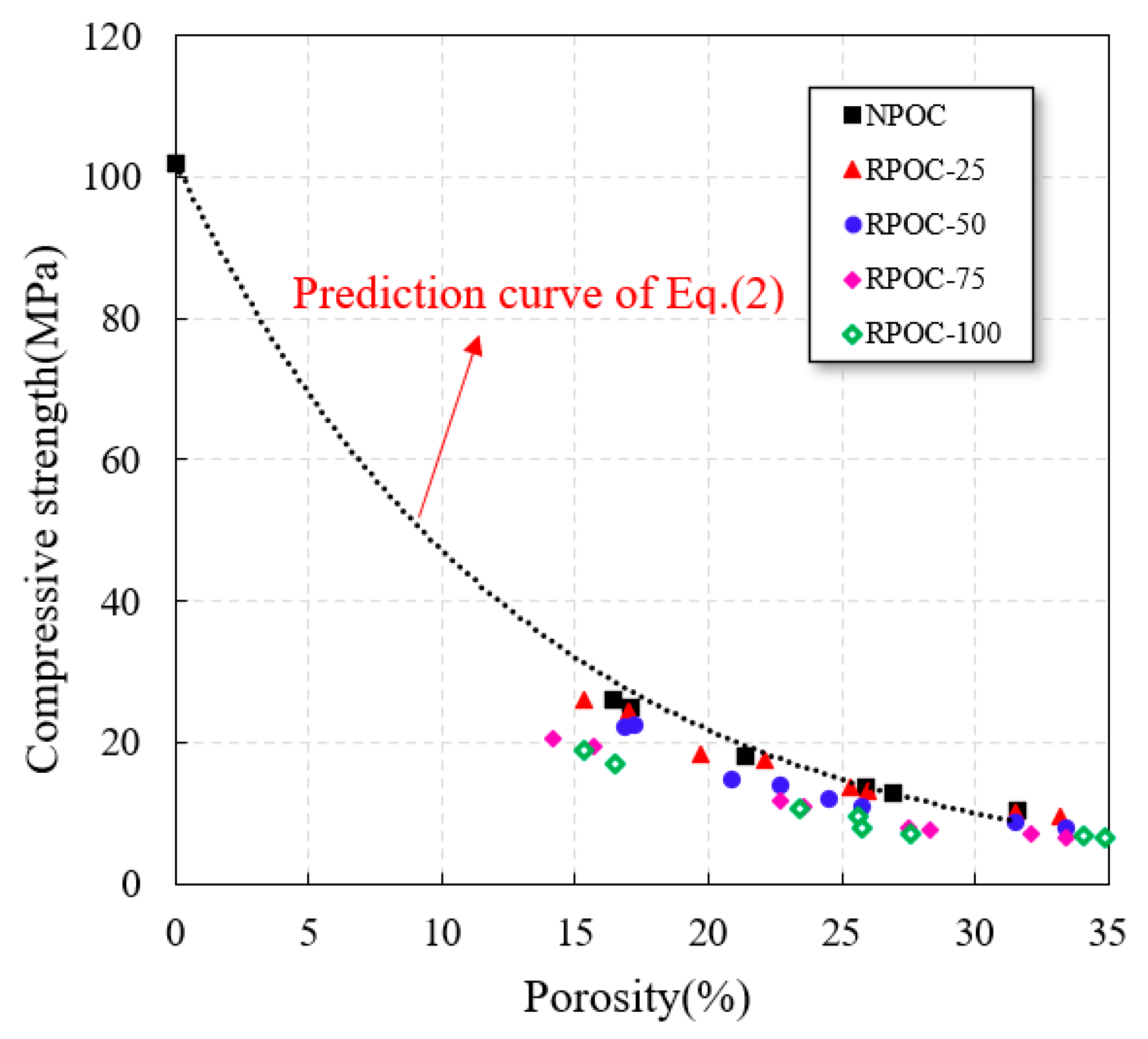 Materials 14 03871 g009