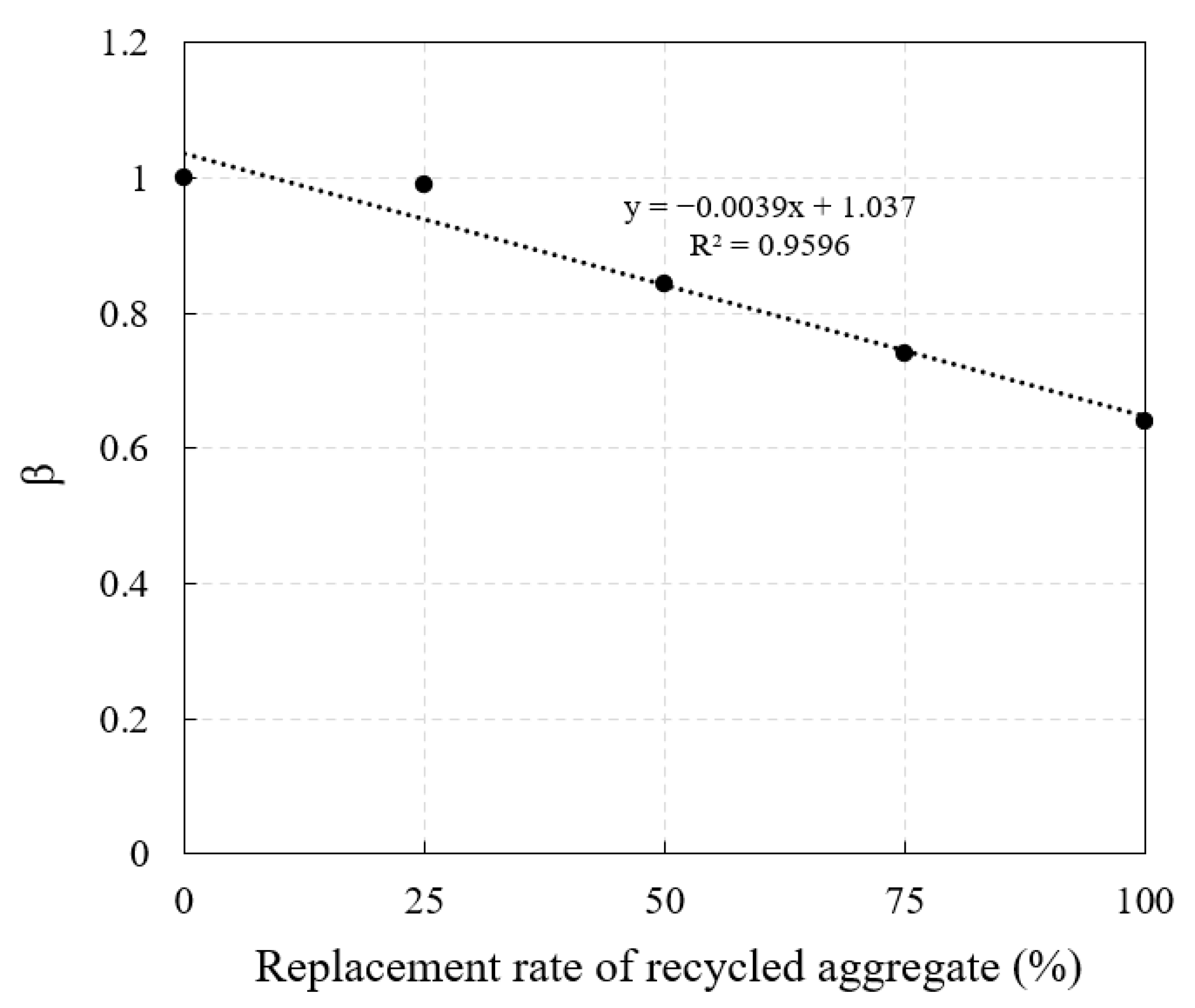 Materials 14 03871 g011