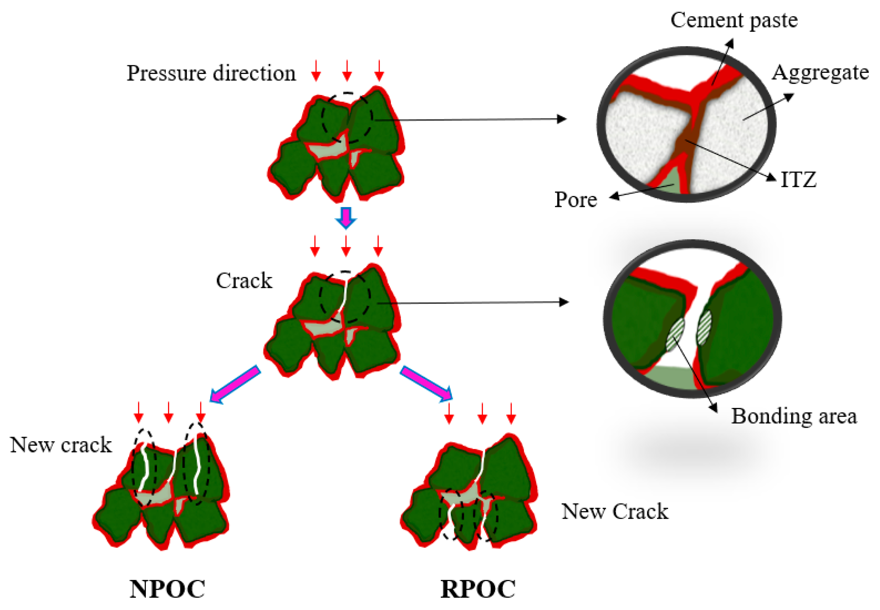 Materials 14 03871 g014