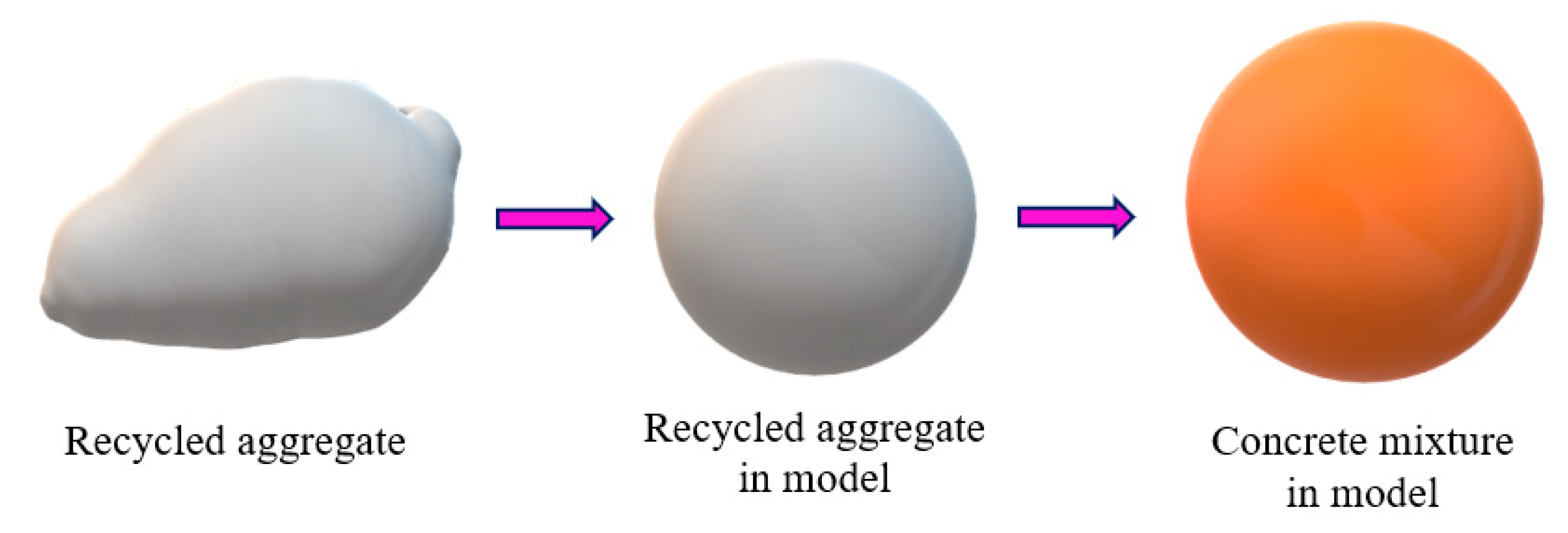 Materials 14 03871 g015a