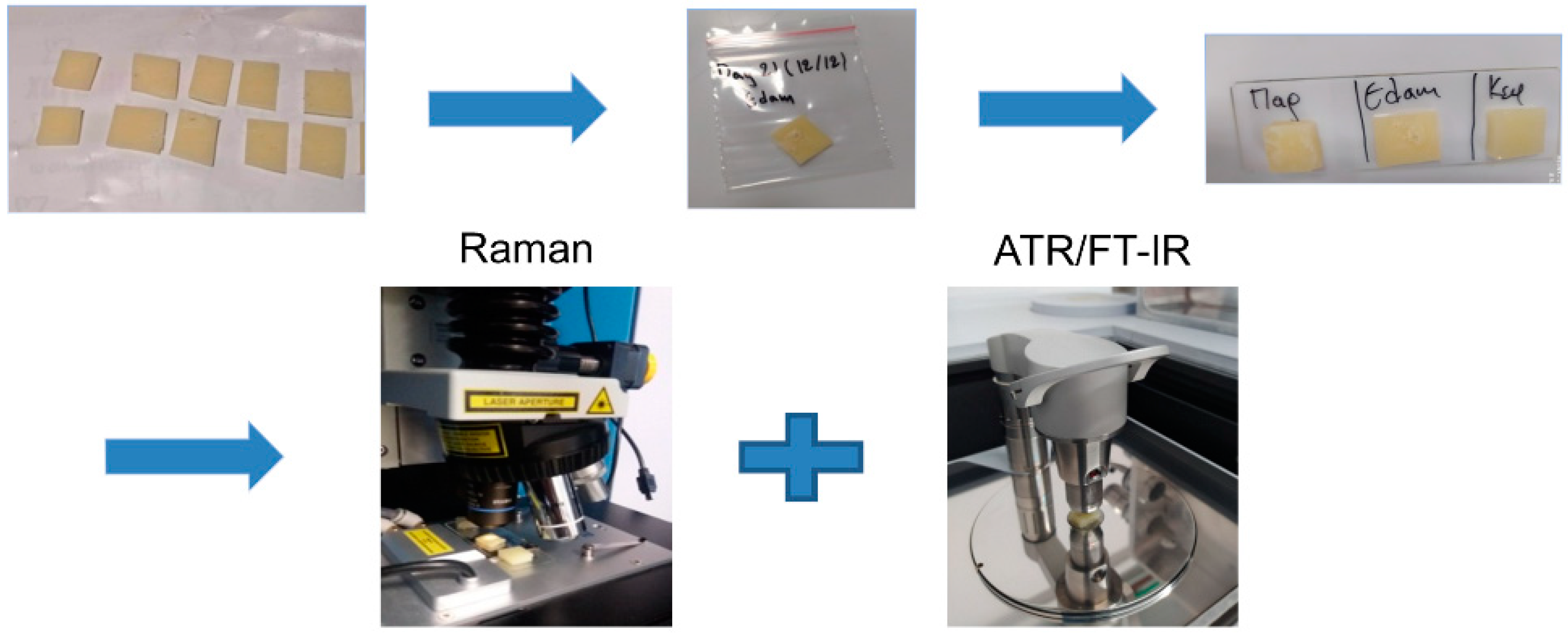 Materials 14 03872 g001