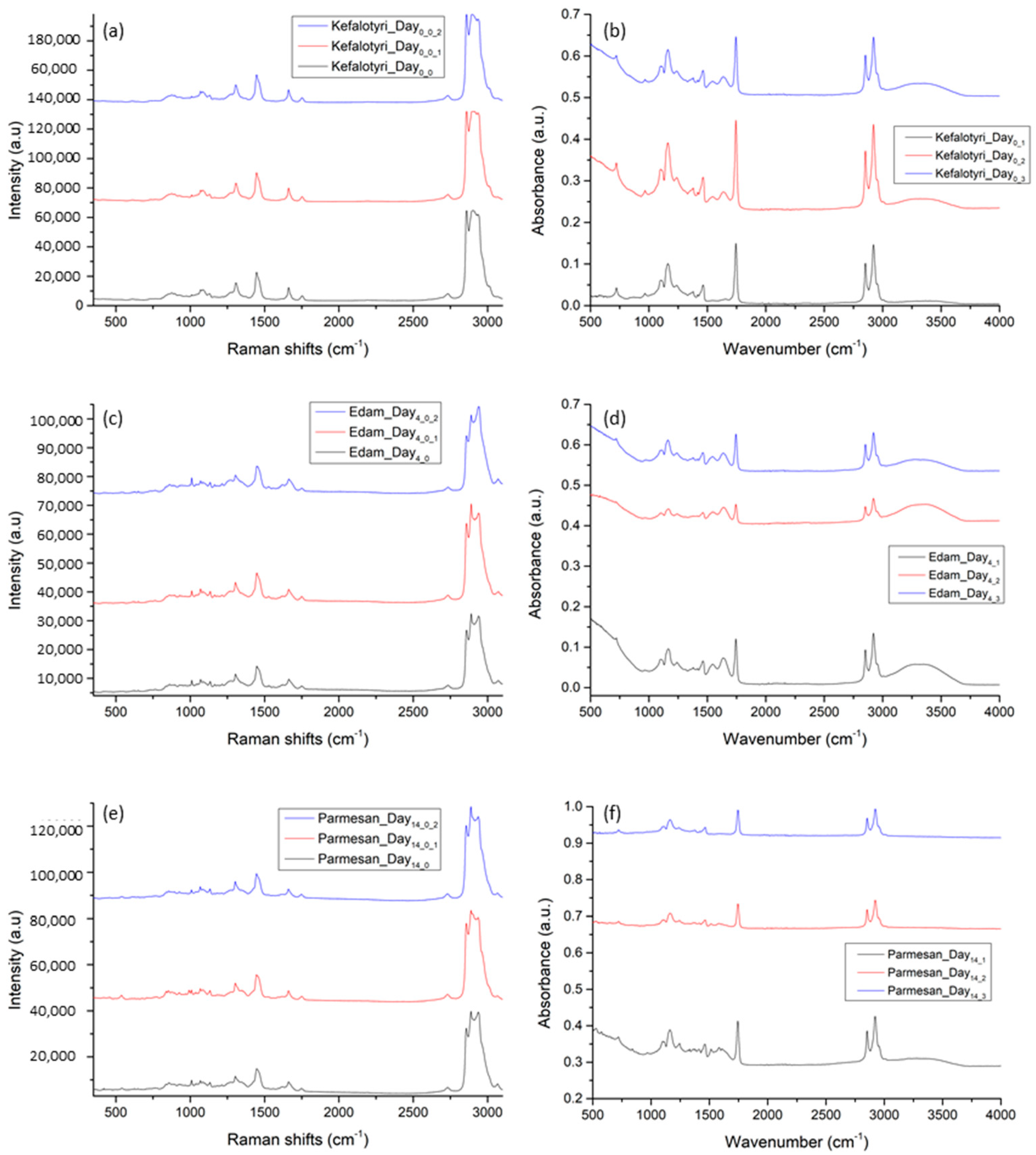 Materials 14 03872 g005