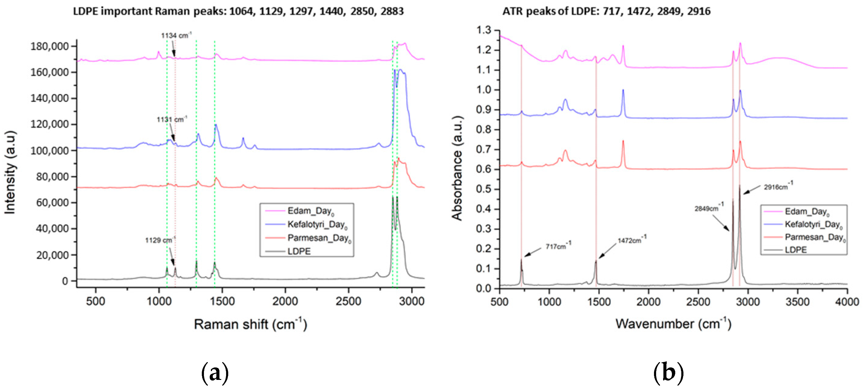 Materials 14 03872 g007
