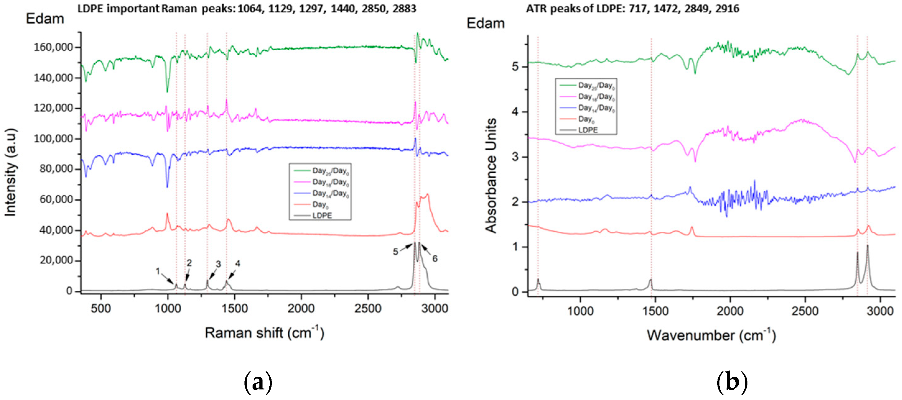 Materials 14 03872 g008