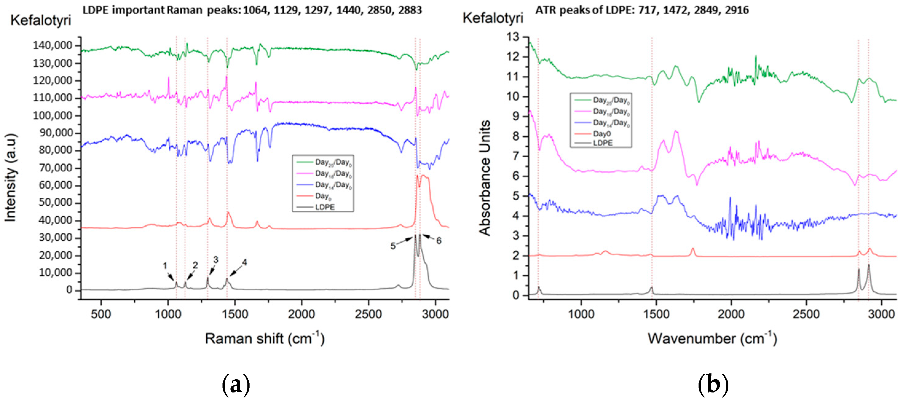 Materials 14 03872 g009