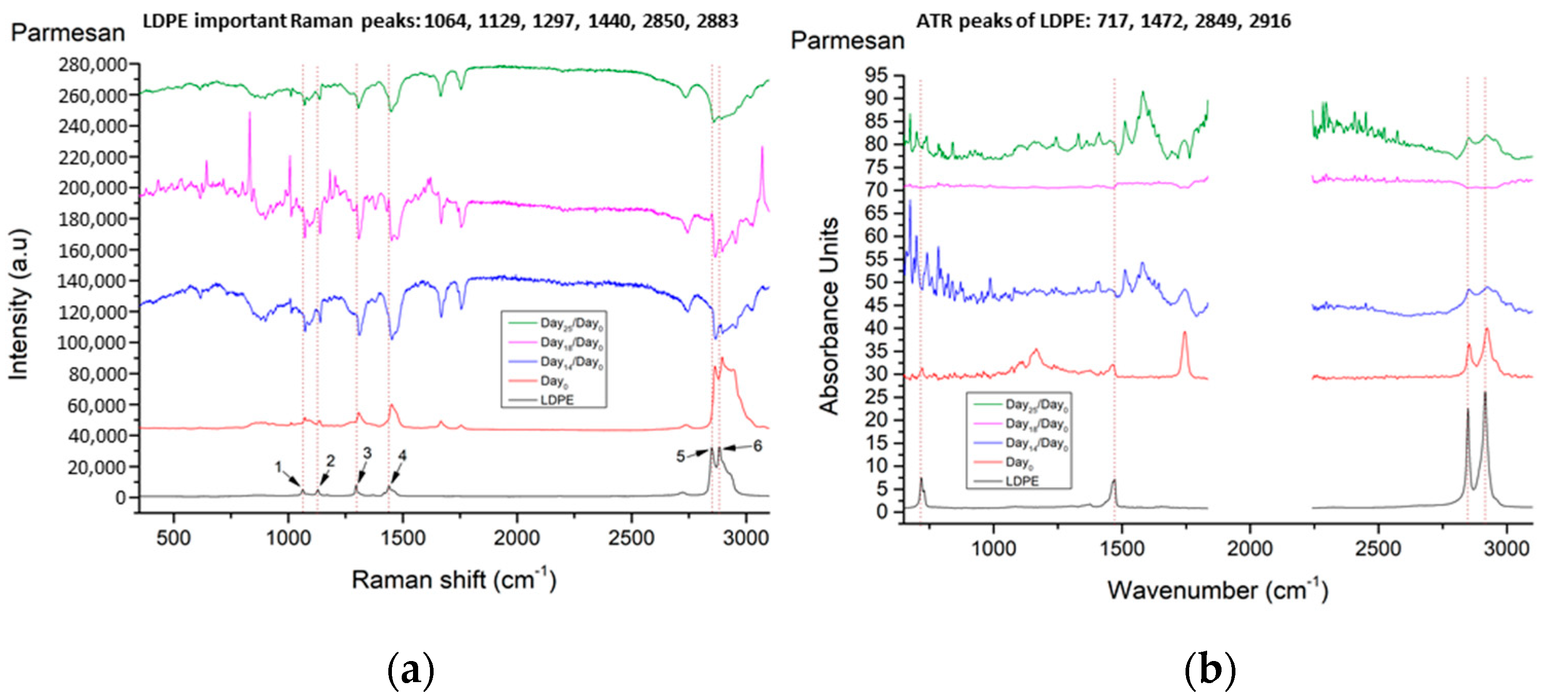 Materials 14 03872 g010