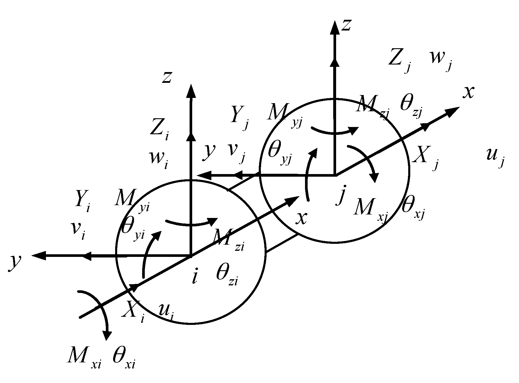 Materials 14 03875 g005