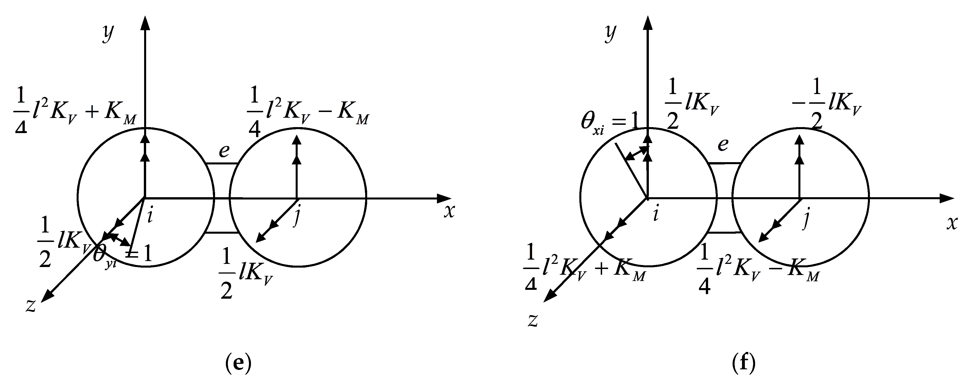 Materials 14 03875 g006b