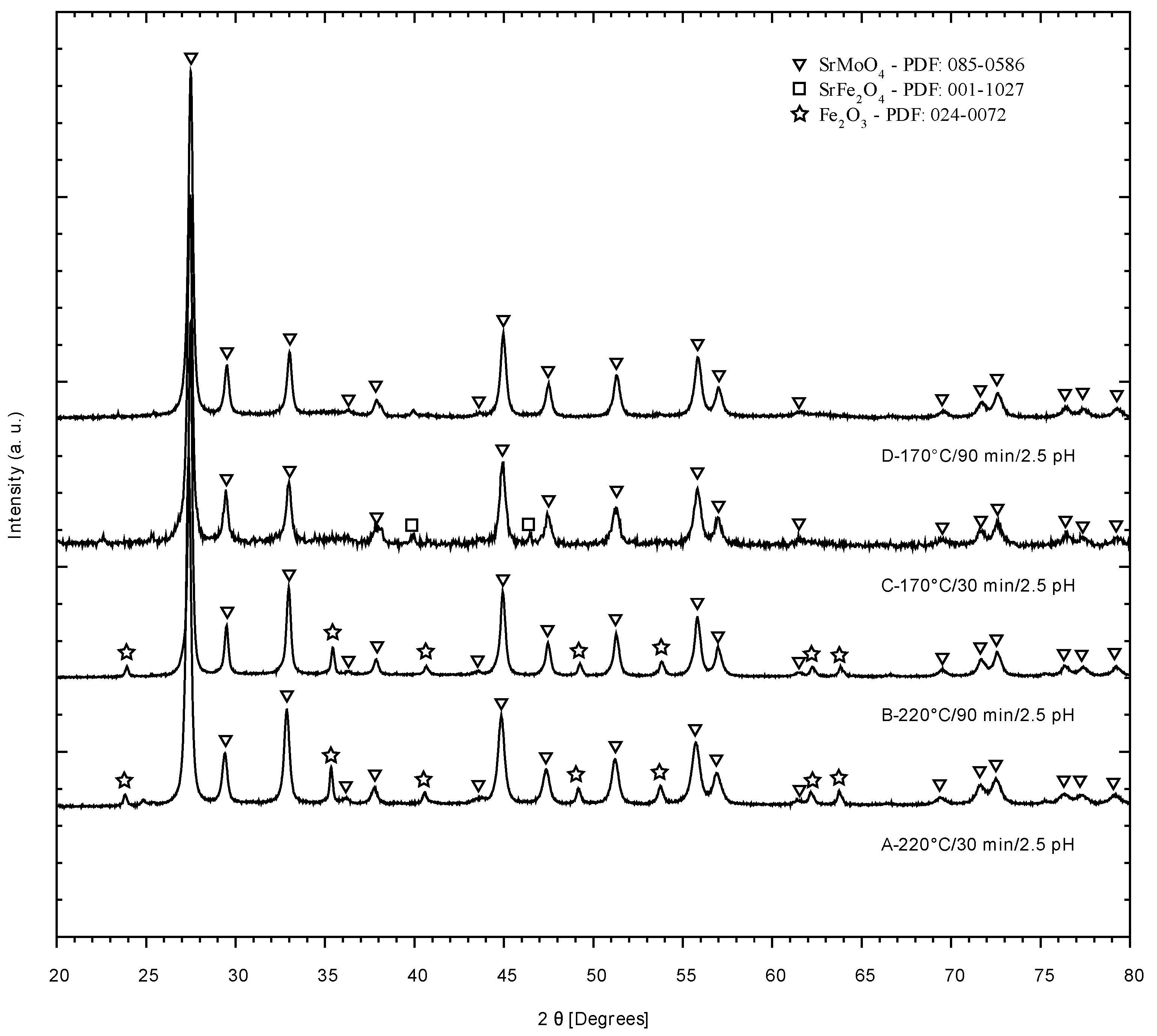 Materials 14 03876 g001