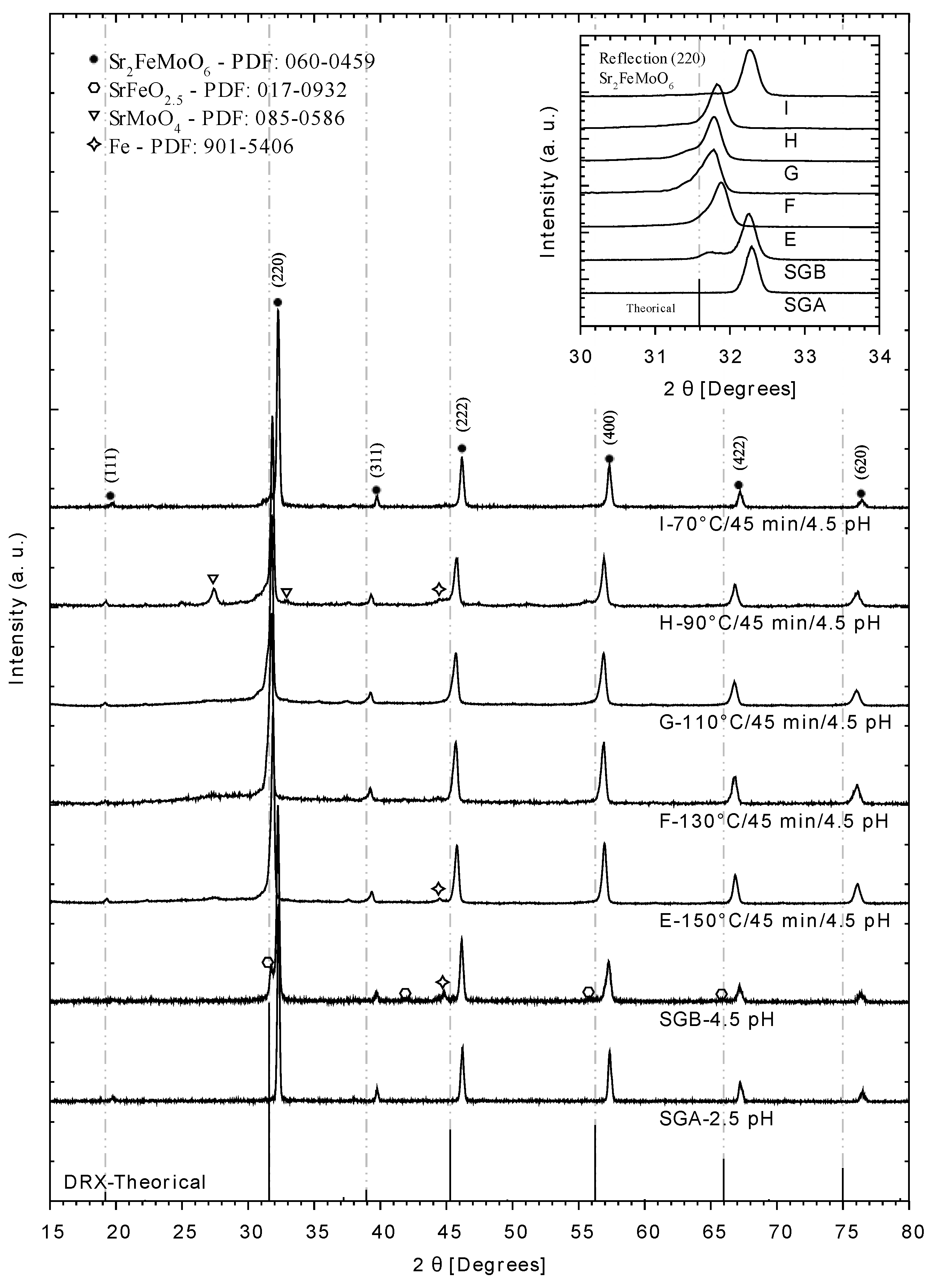Materials 14 03876 g004