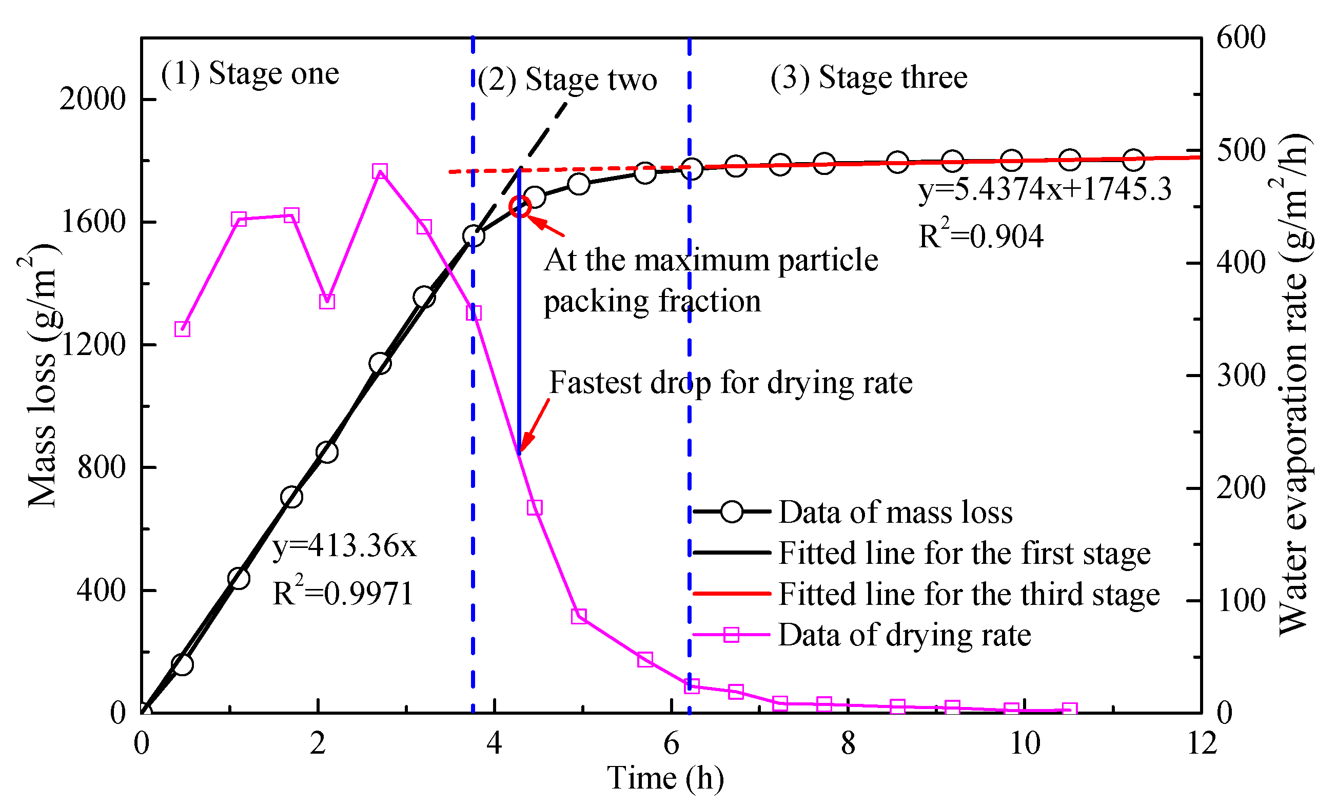 Materials 14 03878 g004
