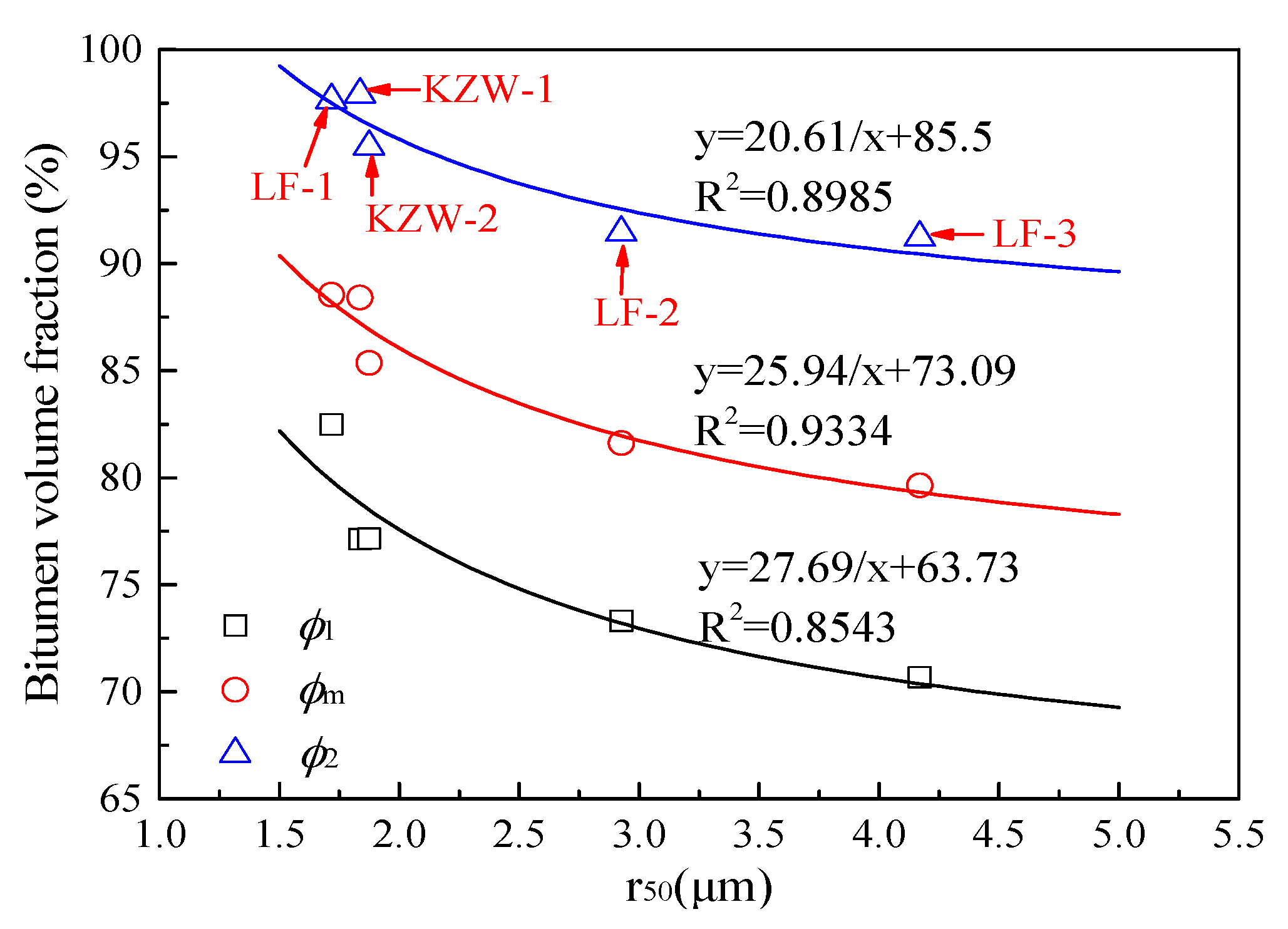 Materials 14 03878 g010