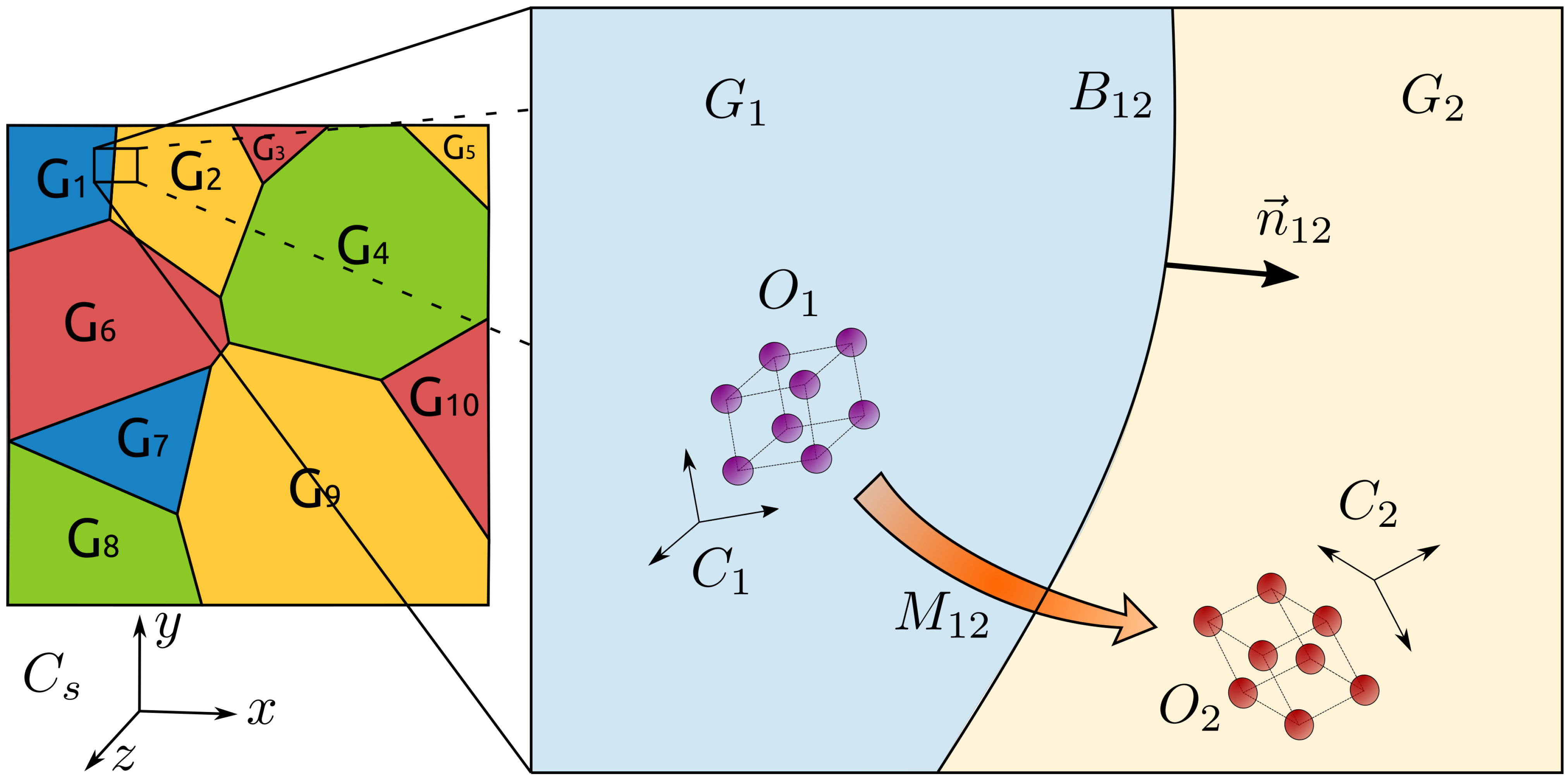 Materials 14 03883 g001