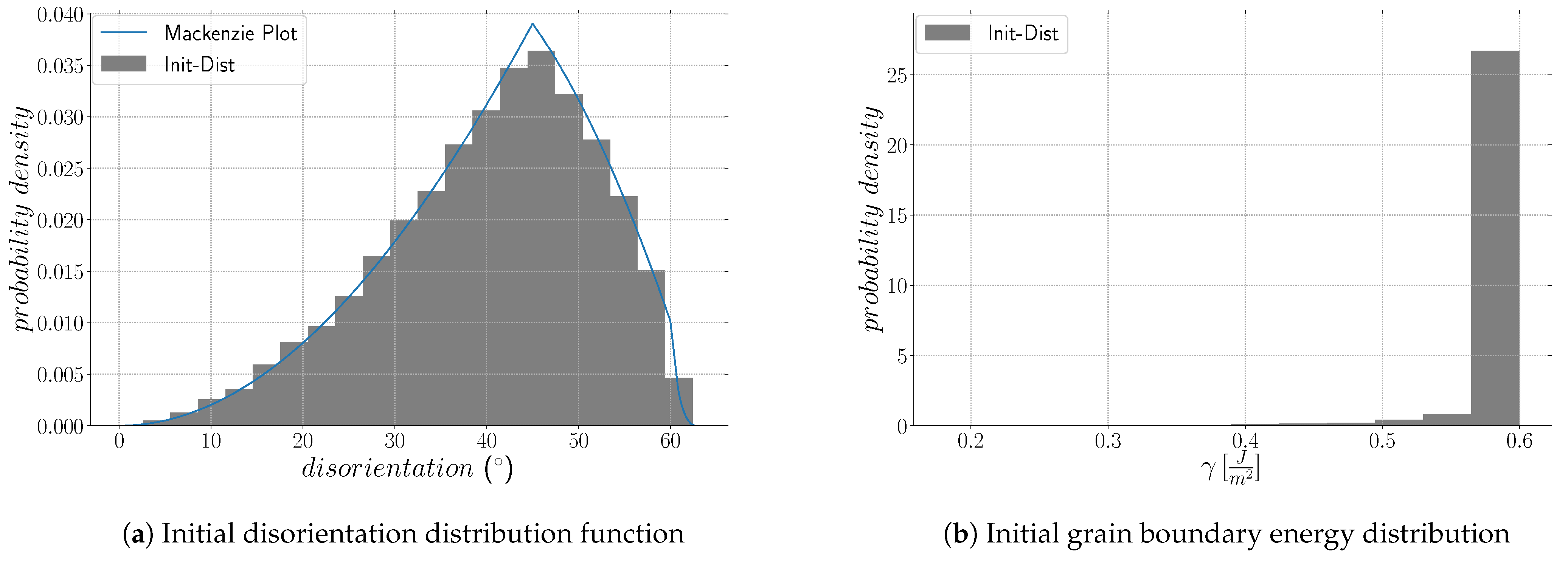 Materials 14 03883 g013