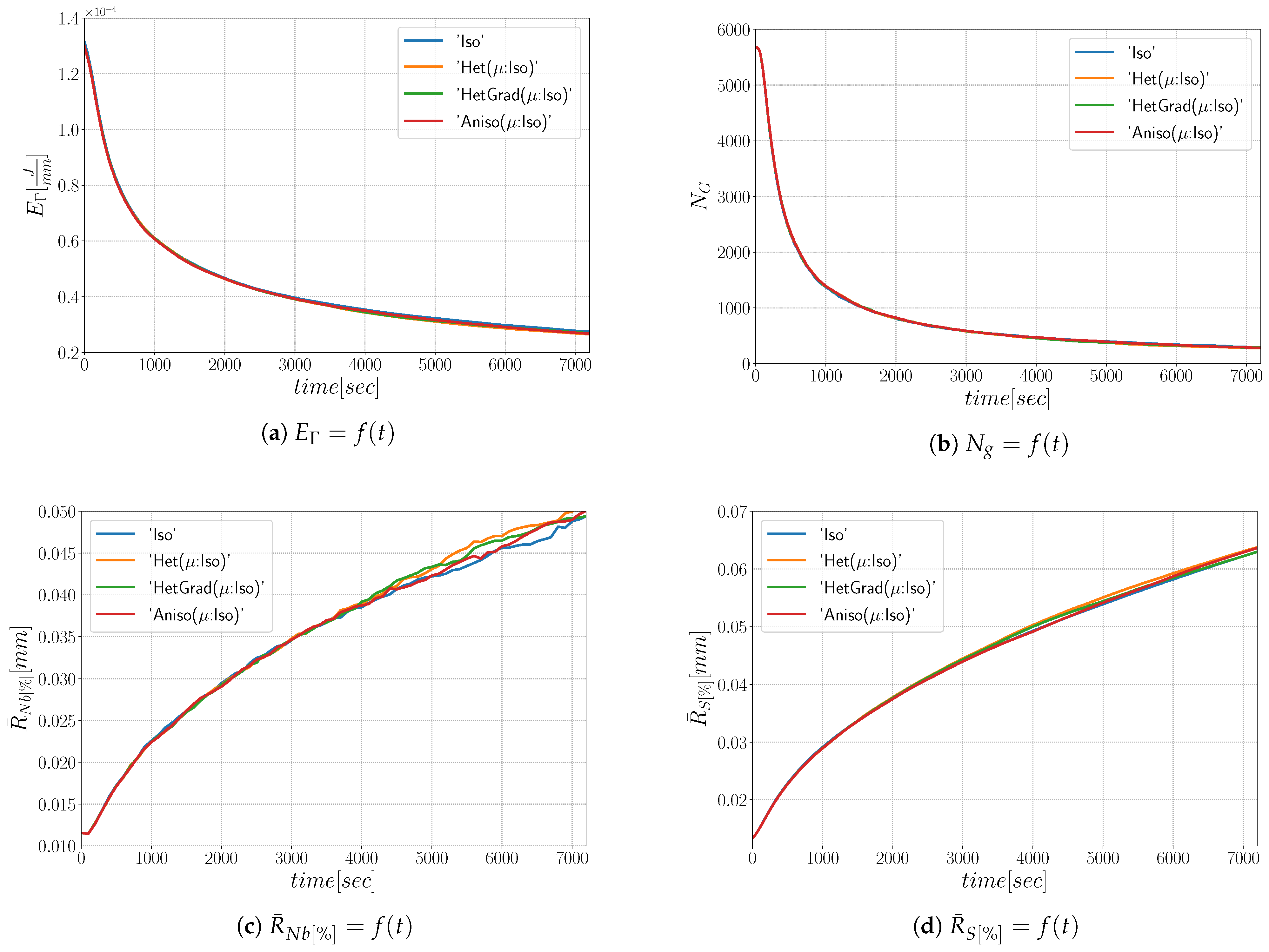 Materials 14 03883 g014