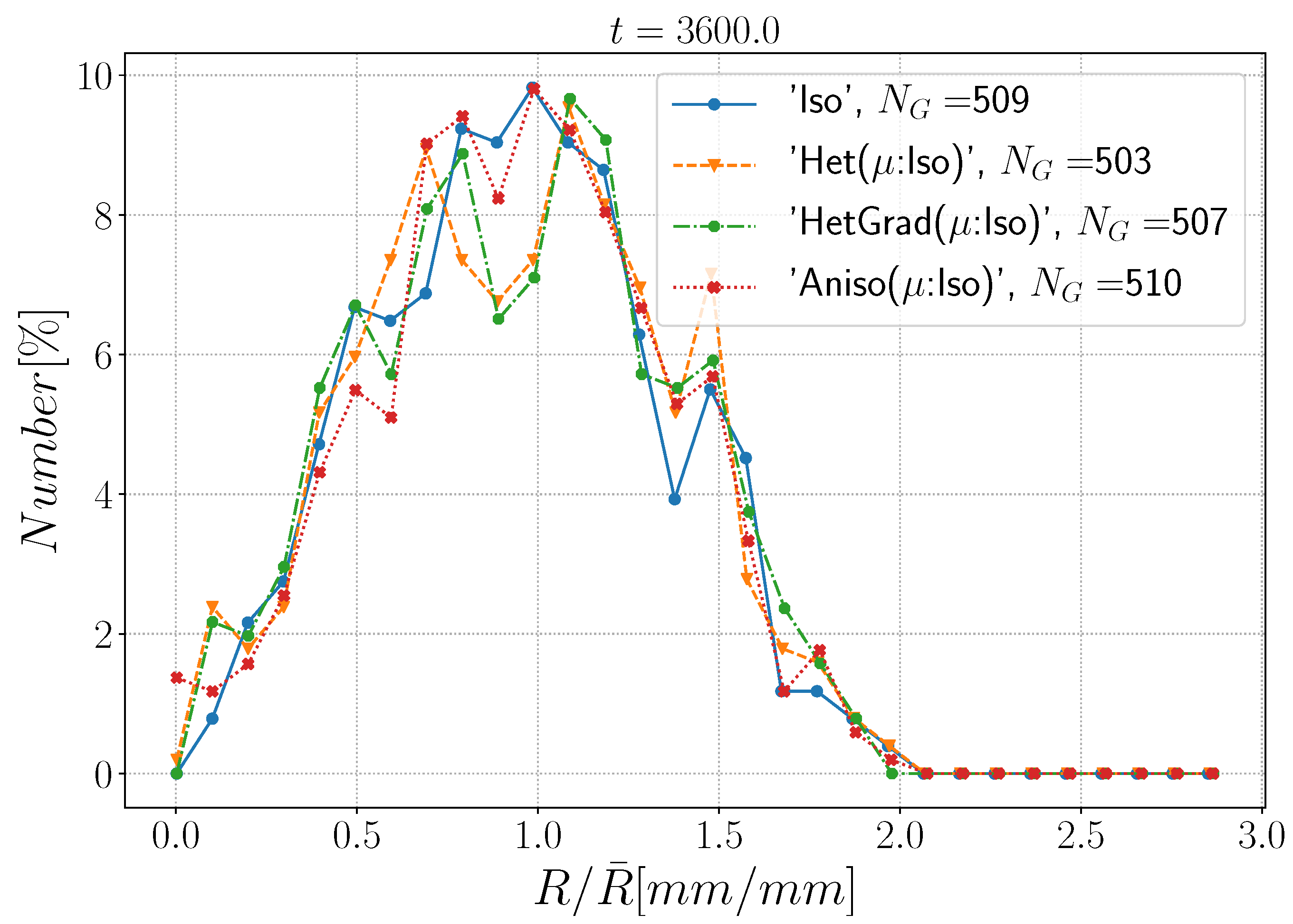 Materials 14 03883 g015