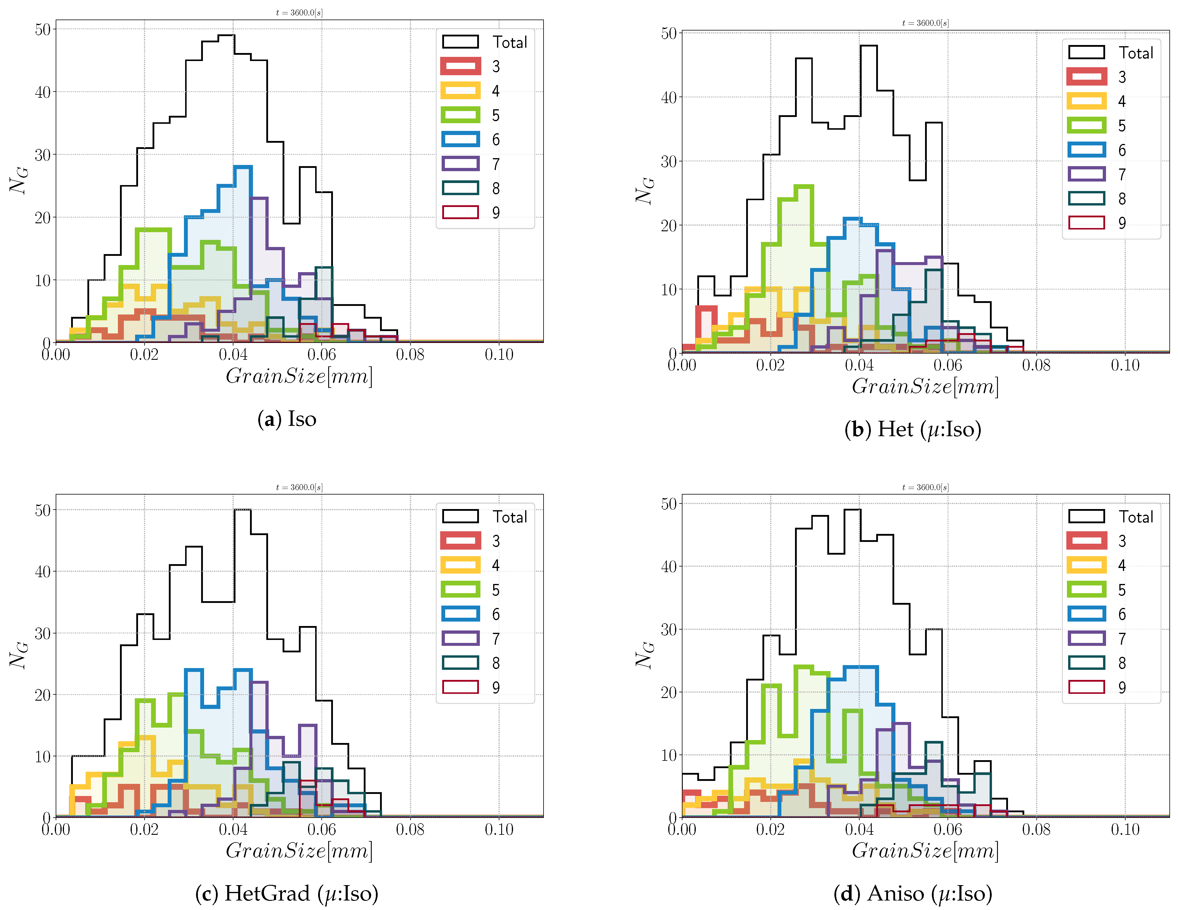 Materials 14 03883 g016