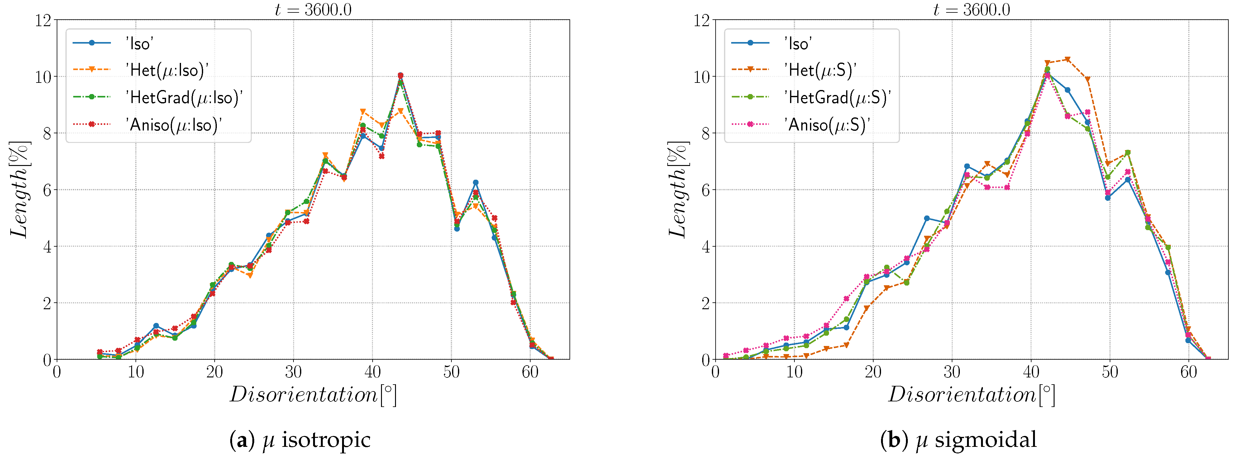 Materials 14 03883 g019