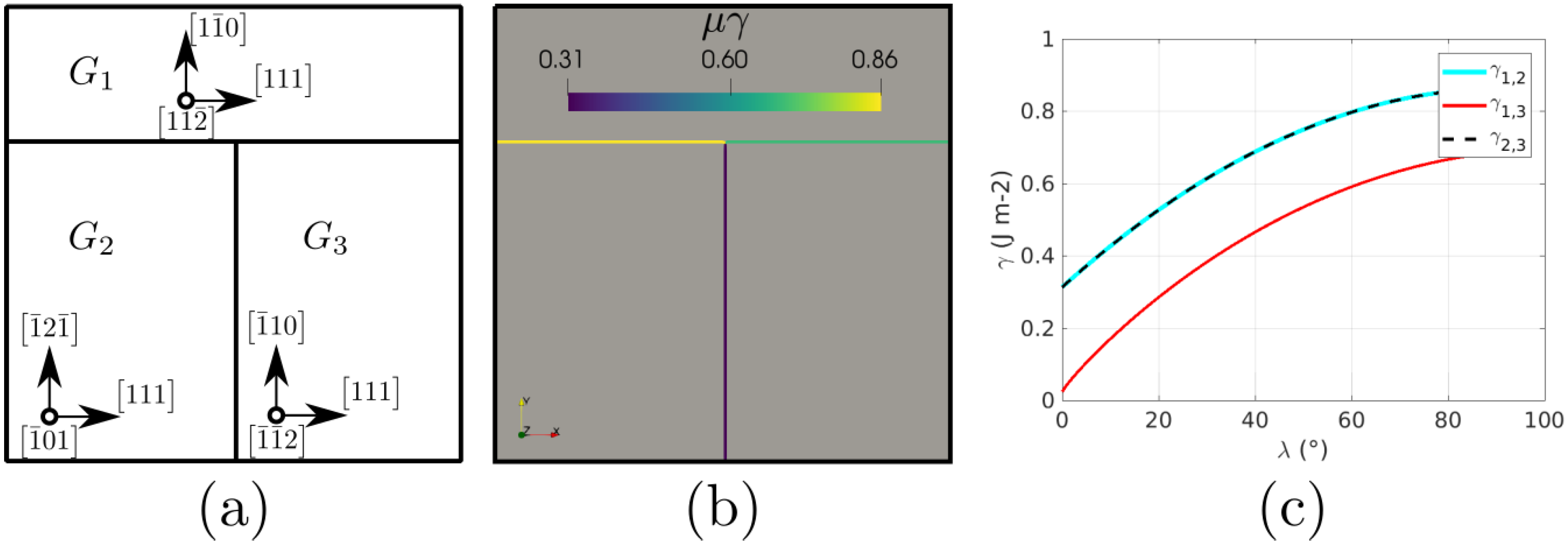Materials 14 03883 g020