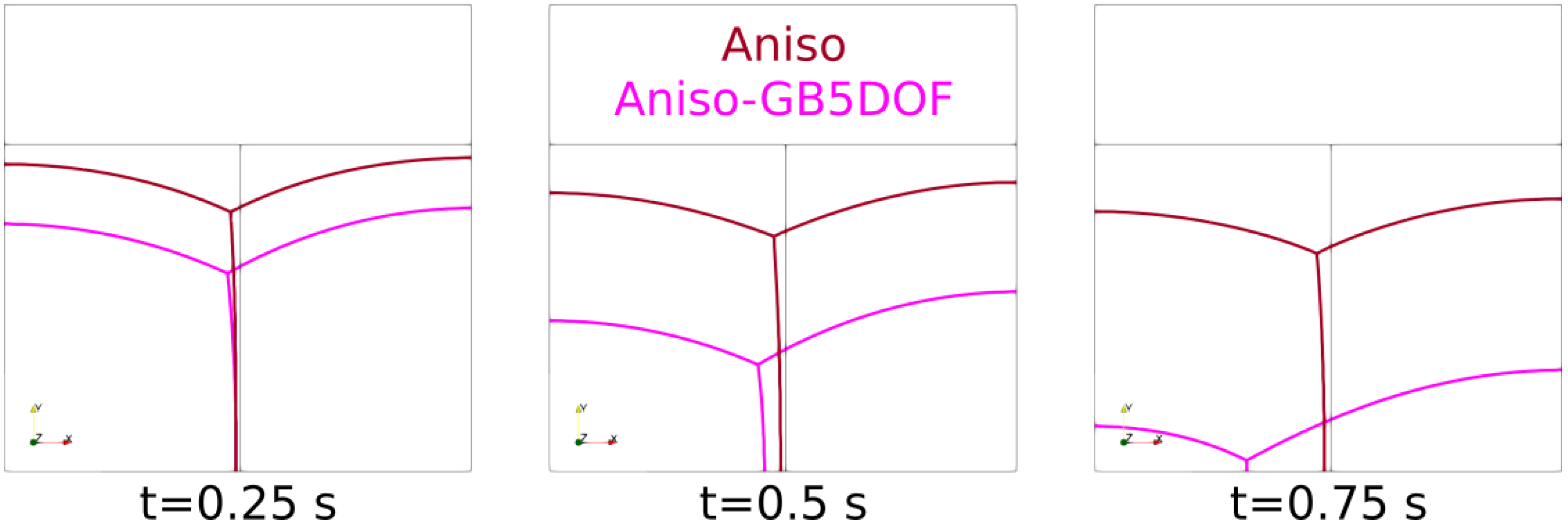 Materials 14 03883 g021