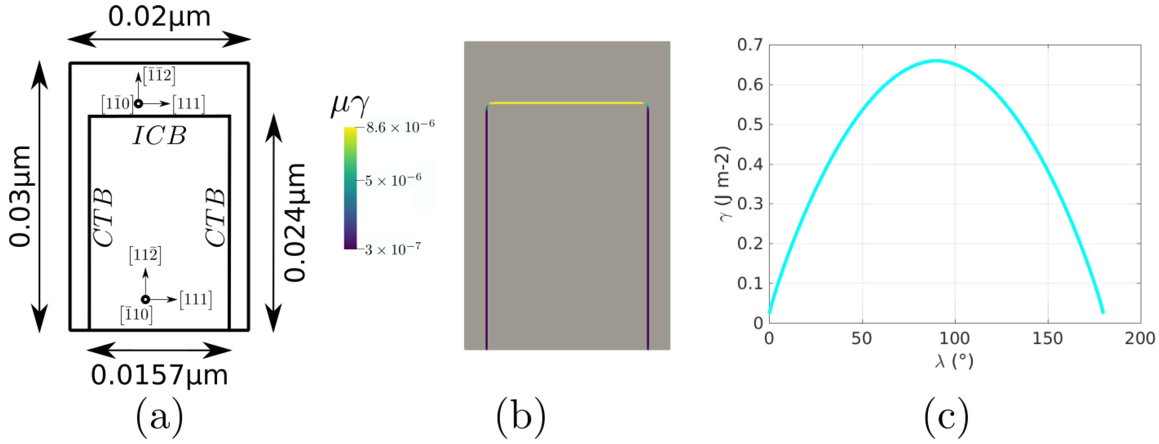 Materials 14 03883 g022