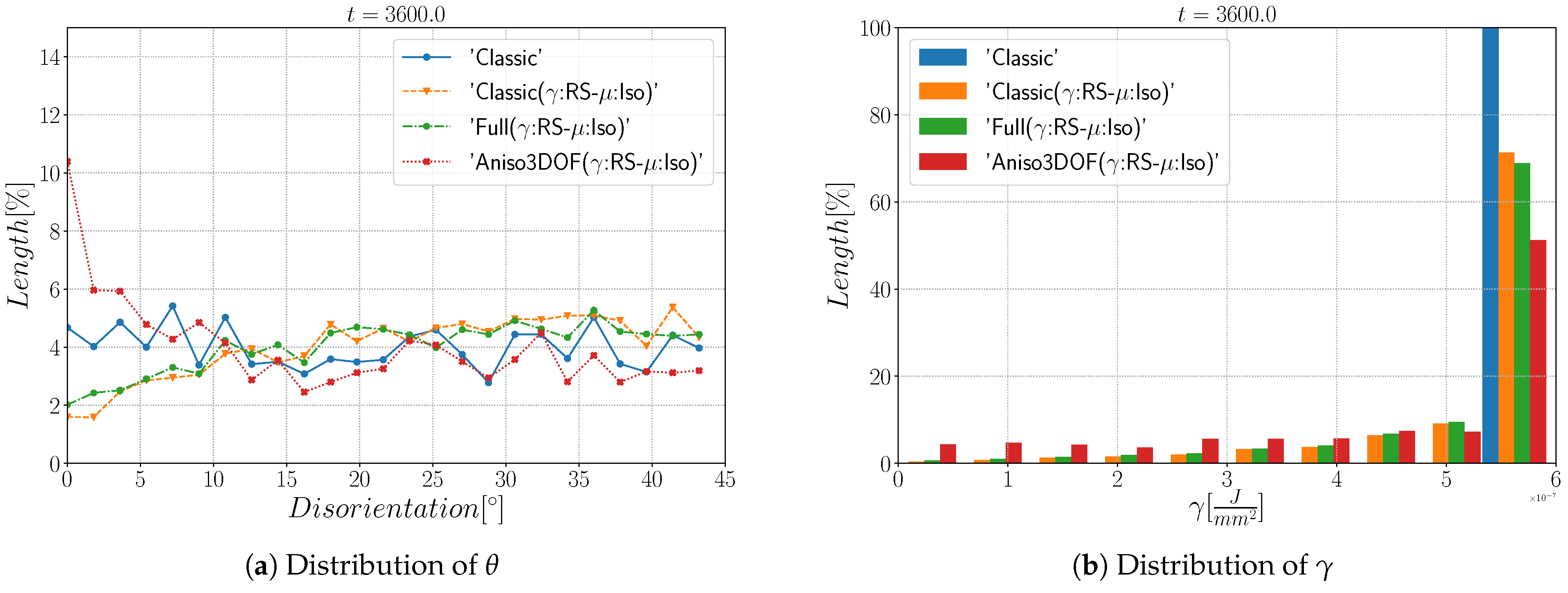 Materials 14 03883 g0a11
