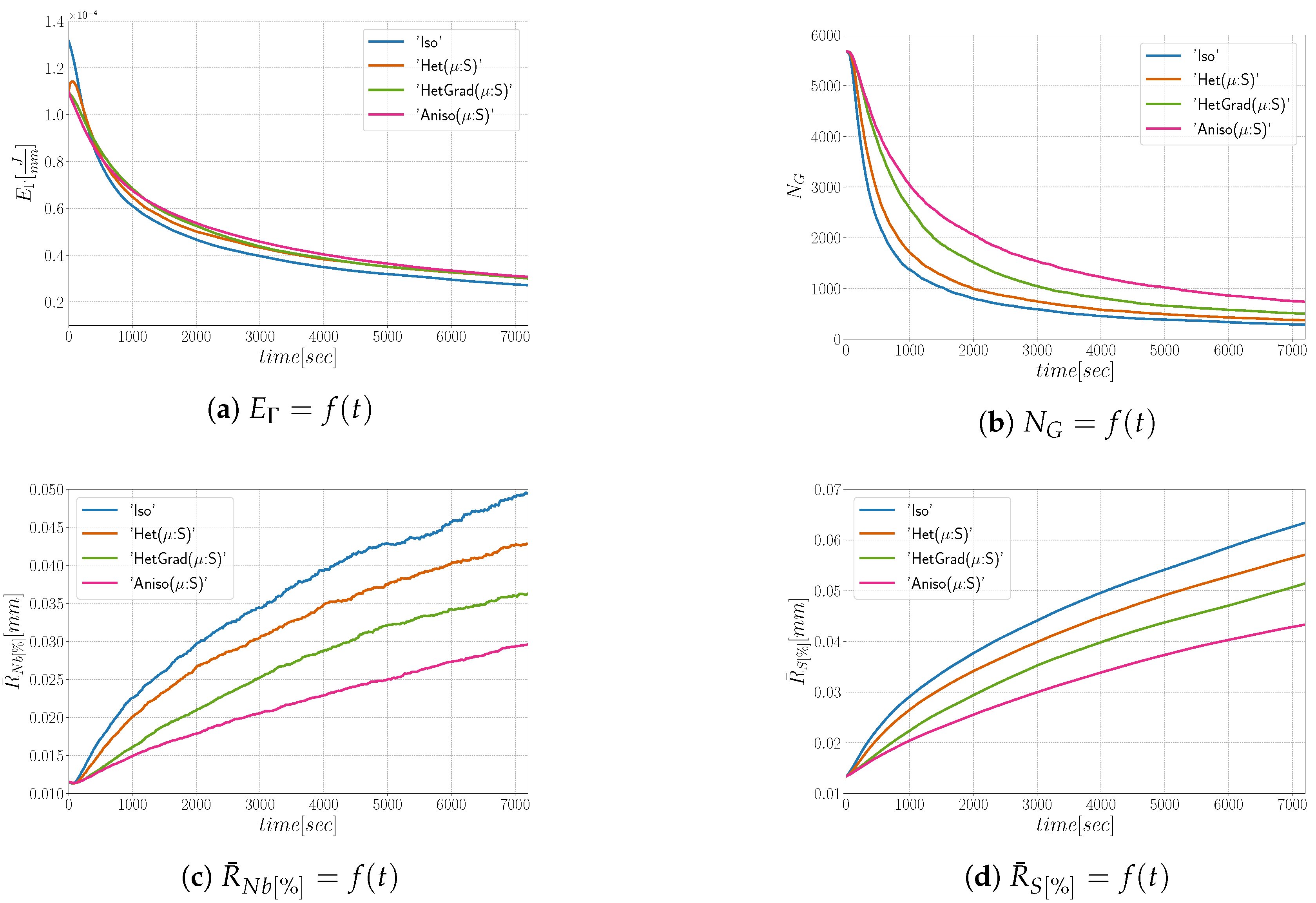 Materials 14 03883 g0a12