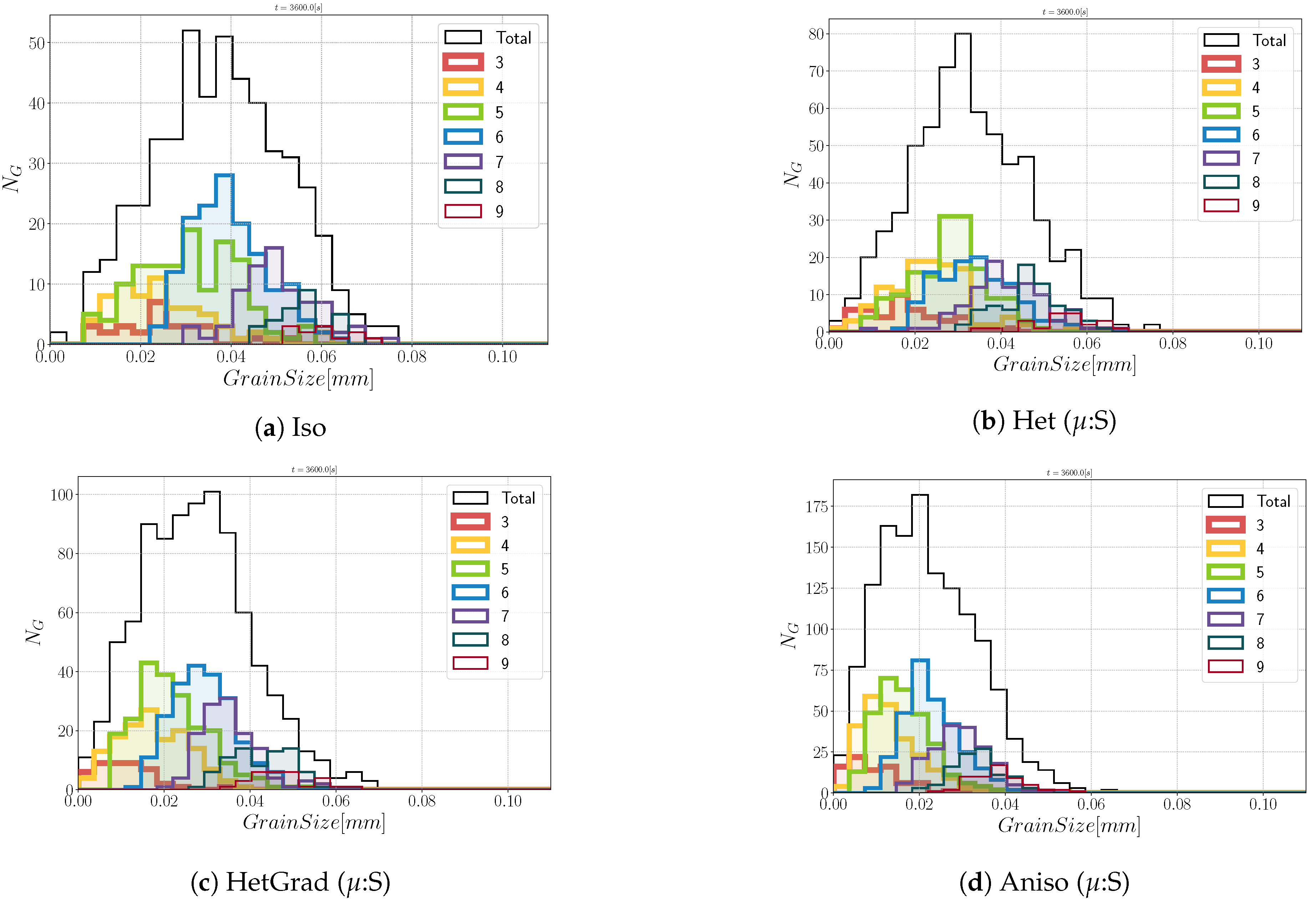 Materials 14 03883 g0a13