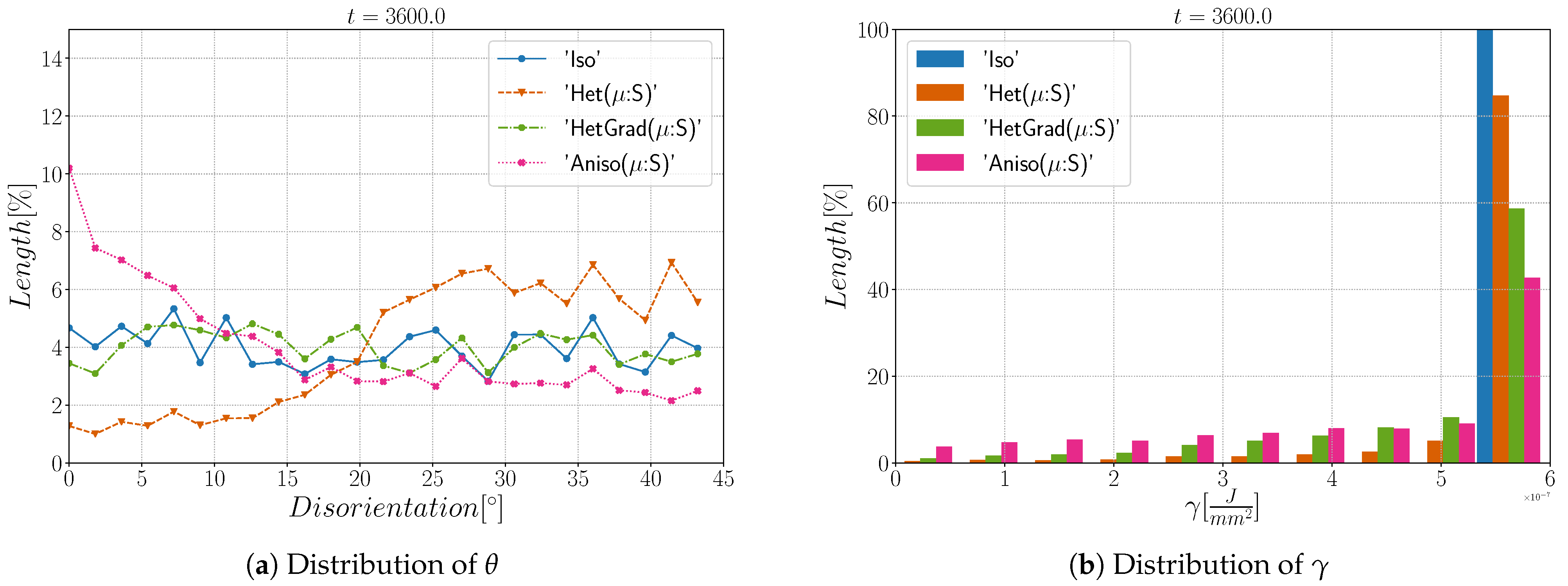 Materials 14 03883 g0a15