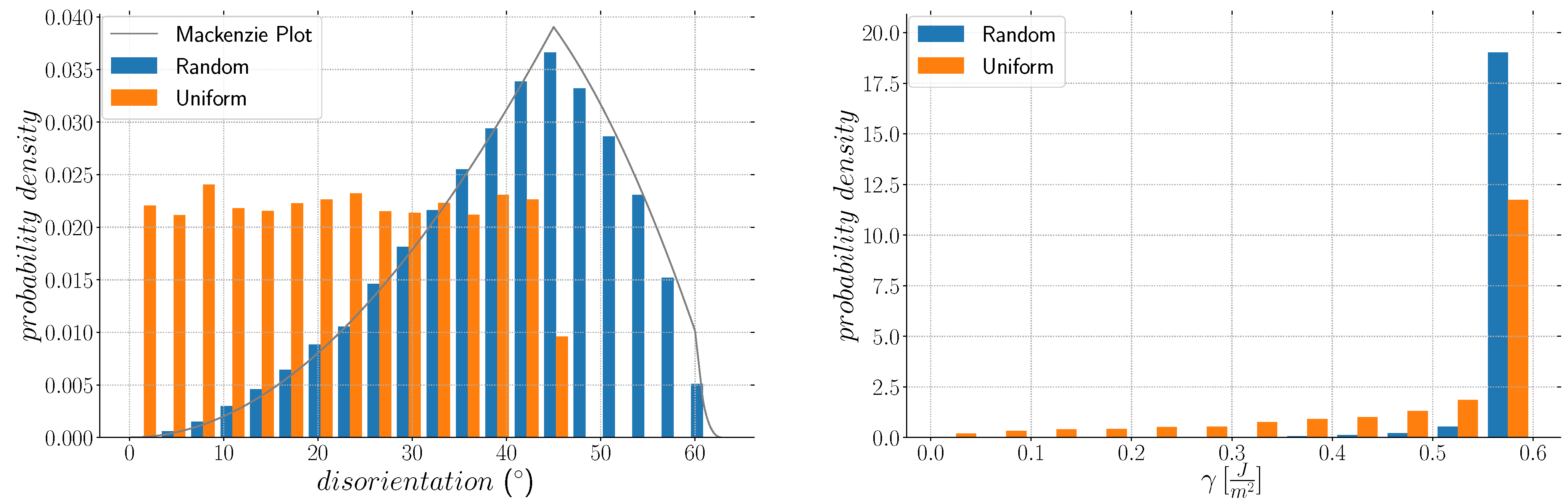 Materials 14 03883 g0a6