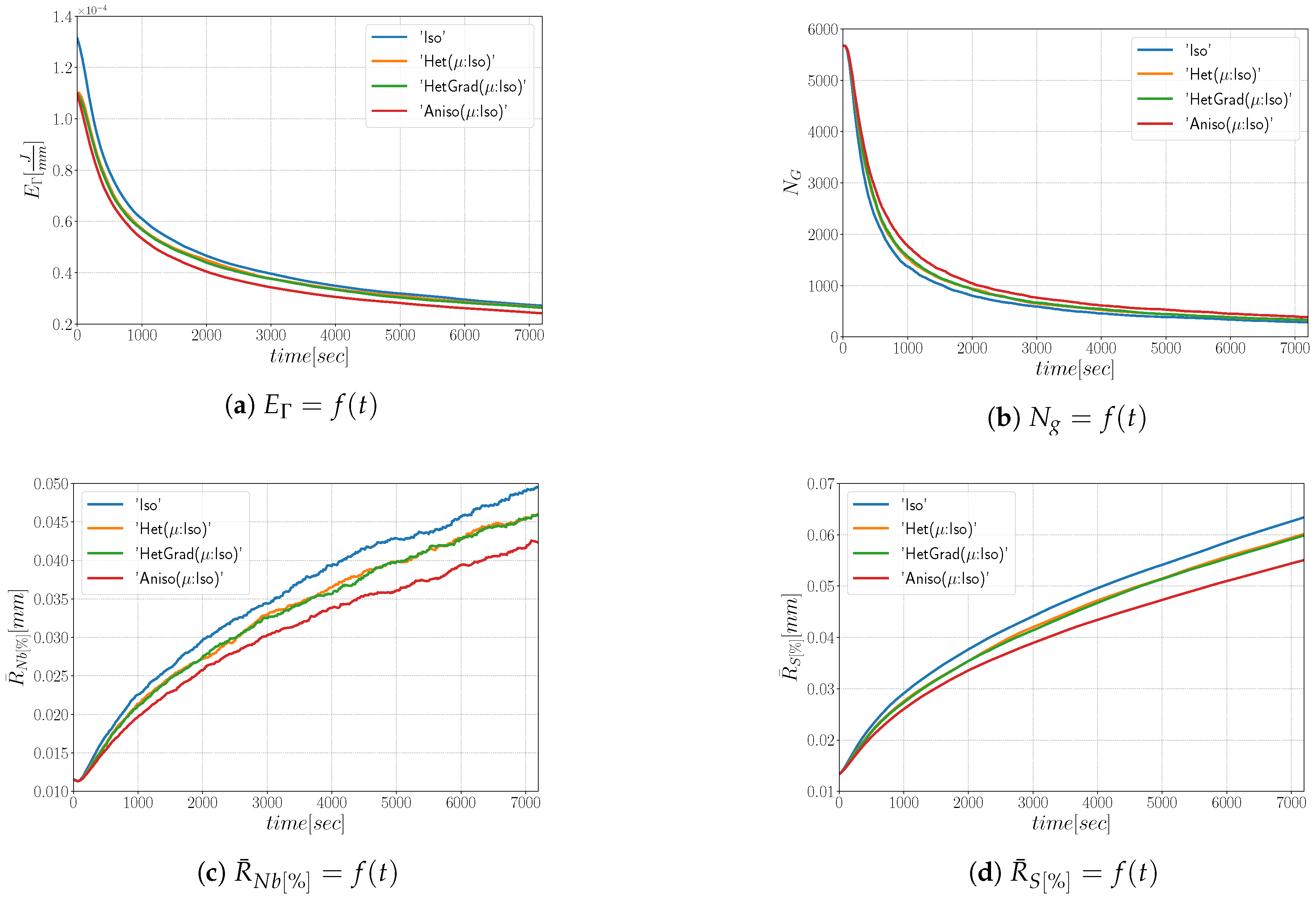 Materials 14 03883 g0a7