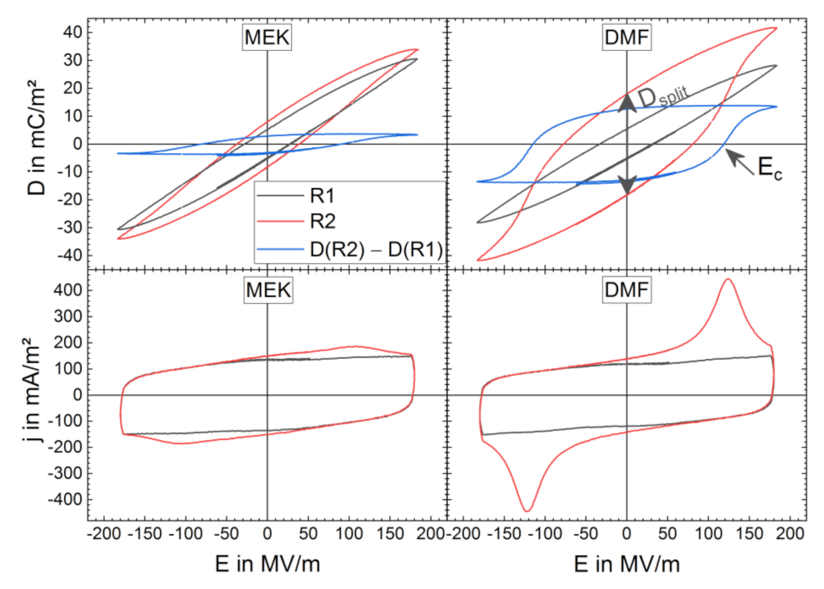 Materials 14 03884 g005