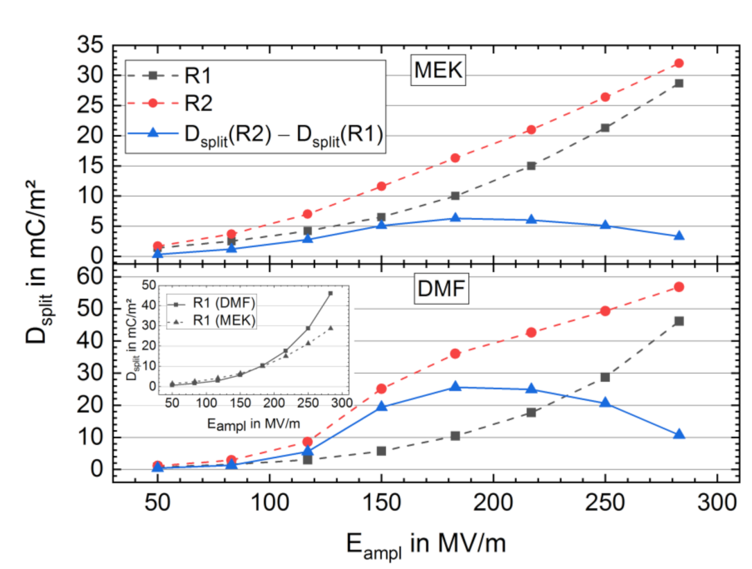 Materials 14 03884 g006